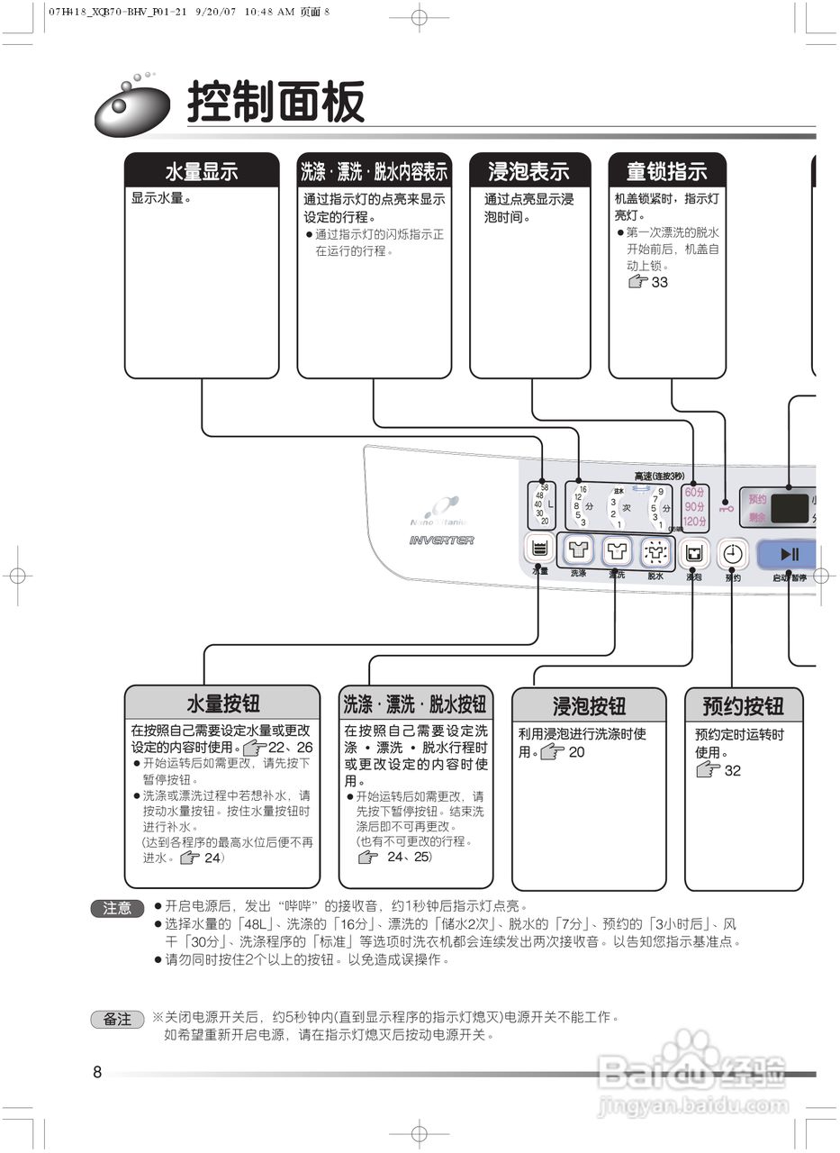 日立XQB70-BHV洗衣机使用说明书:[1]