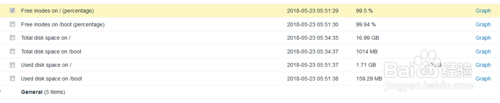 如何在zabbix查看linux主机inodes空闲率？