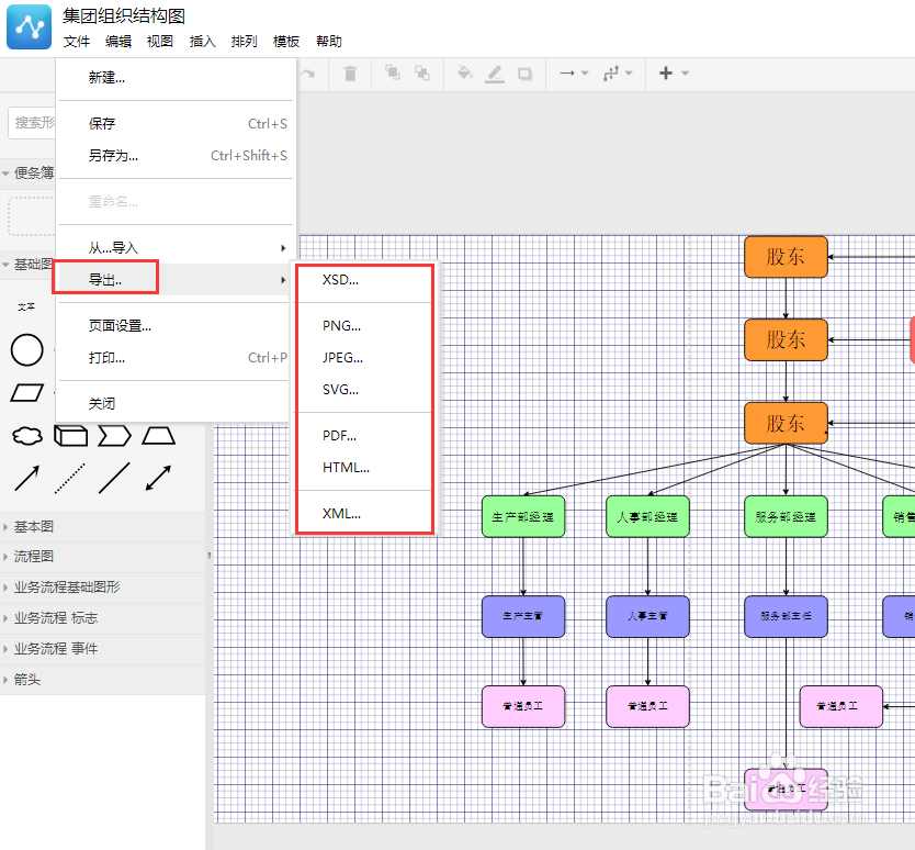 如何使用迅捷画图画思维导图、流程图