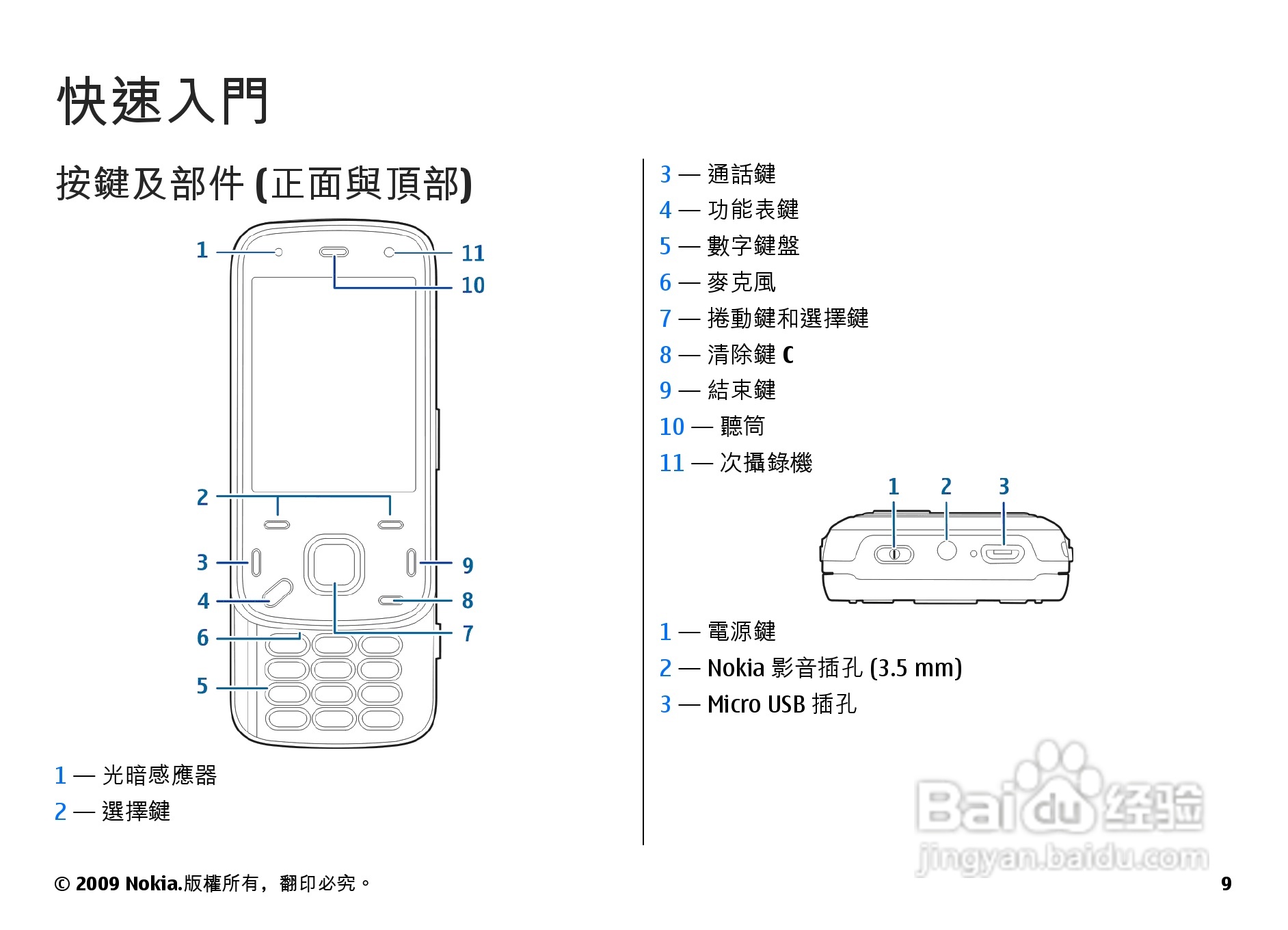 诺基亚Nokia N86手机使用说明书:[2]