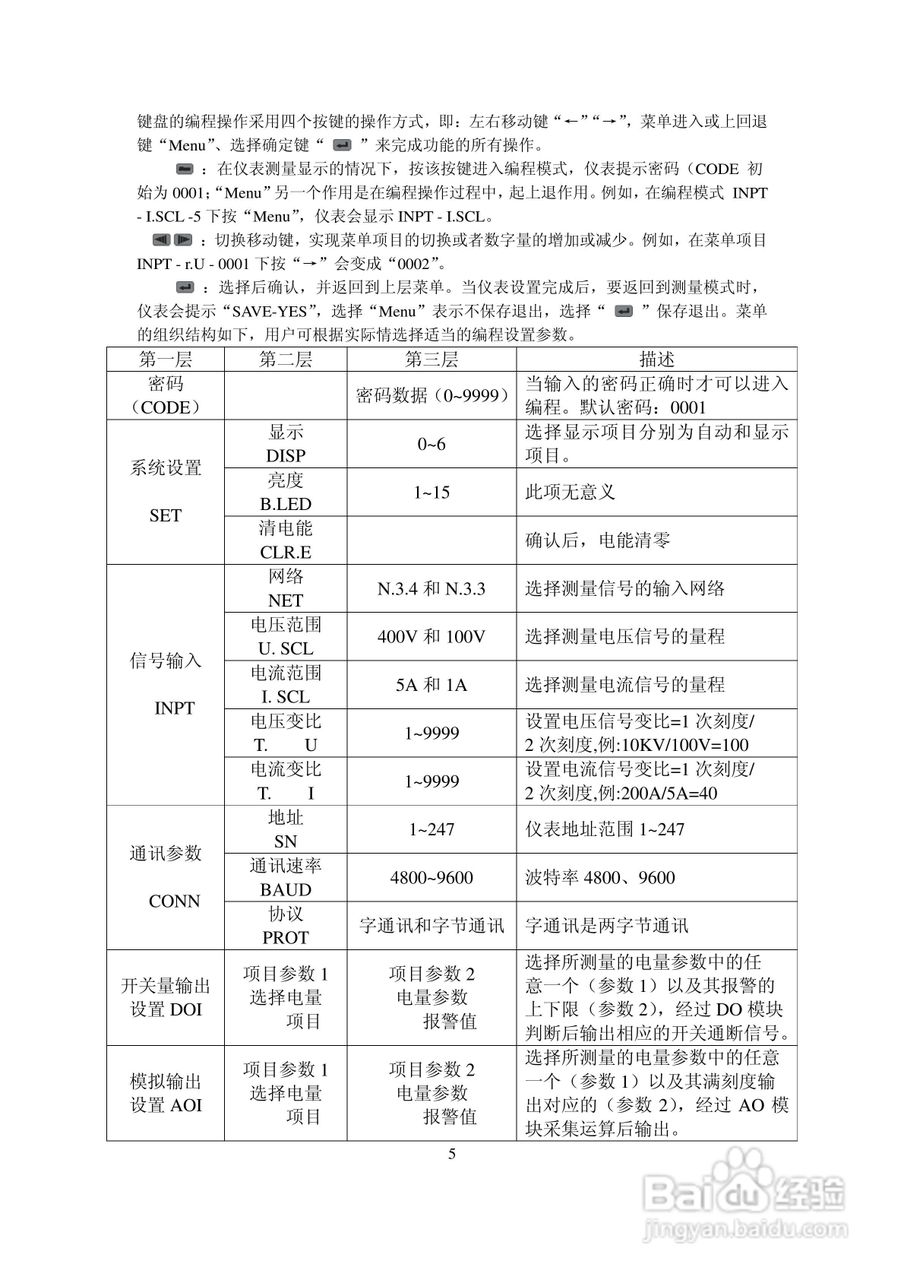PZ200Z-SY 系列多功能网络电力仪表(液晶版)使用手册:[1]