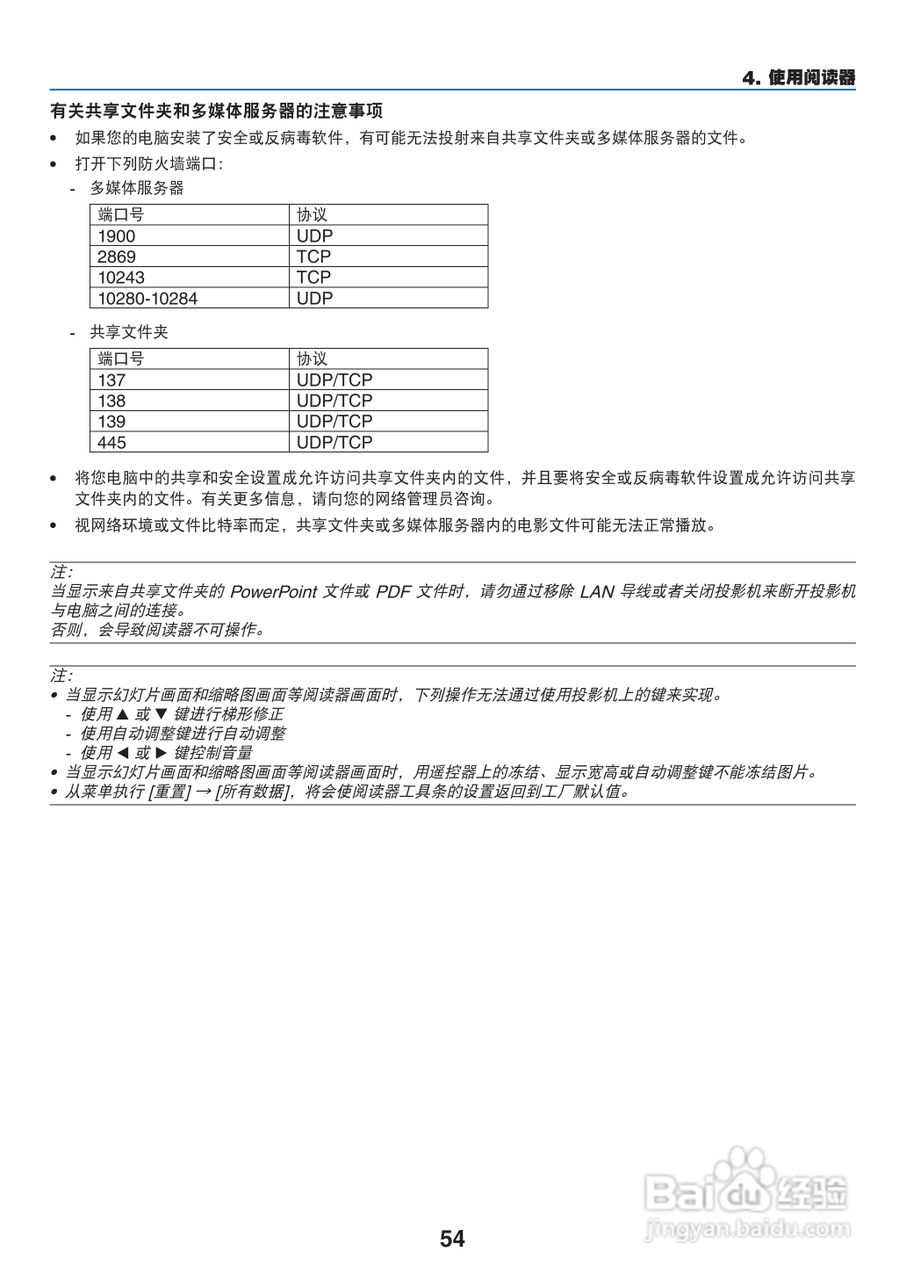 NEC NP-P420X+投影机使用说明书:[7]