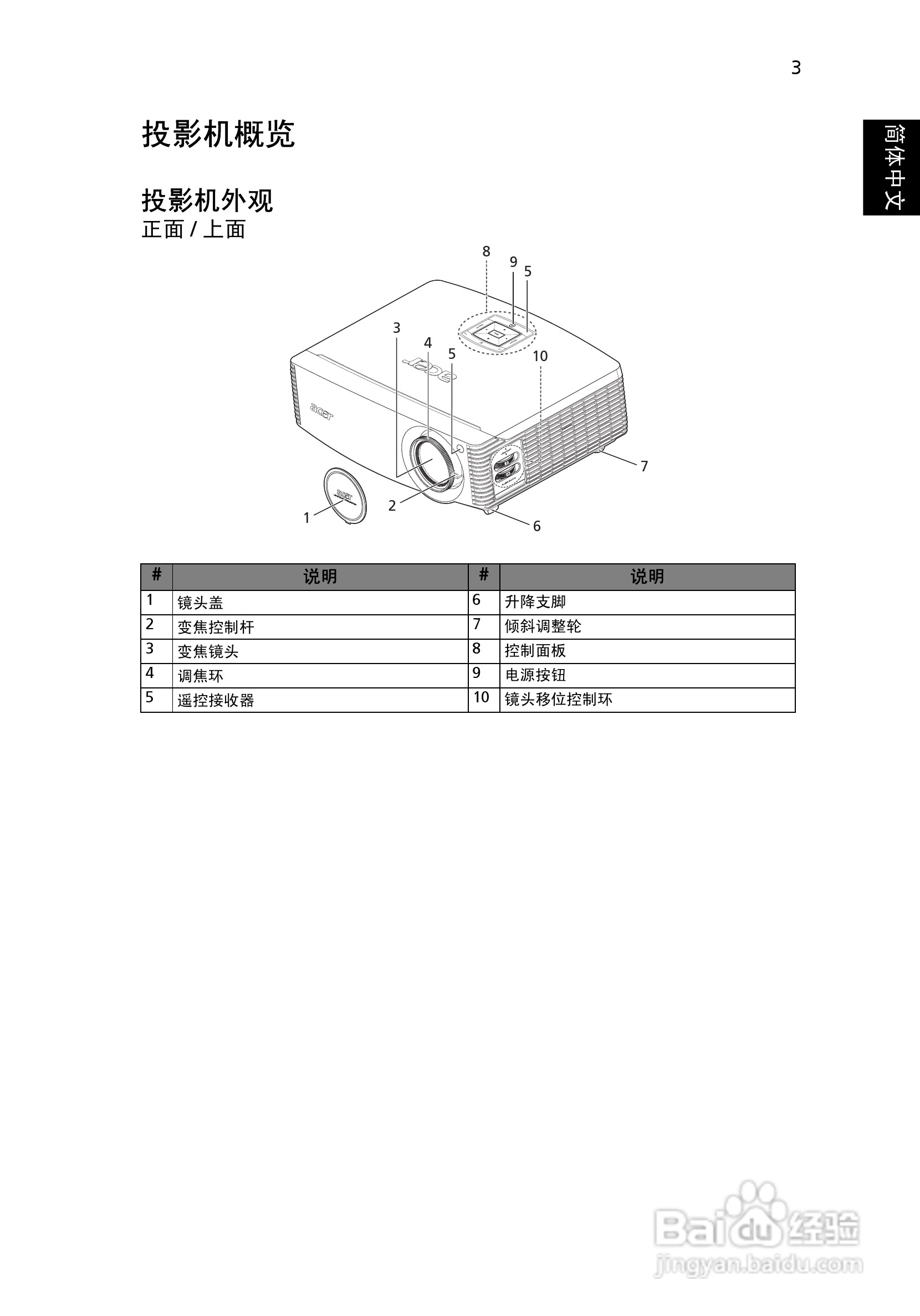 宏基H9500投影使用说明书:[2]