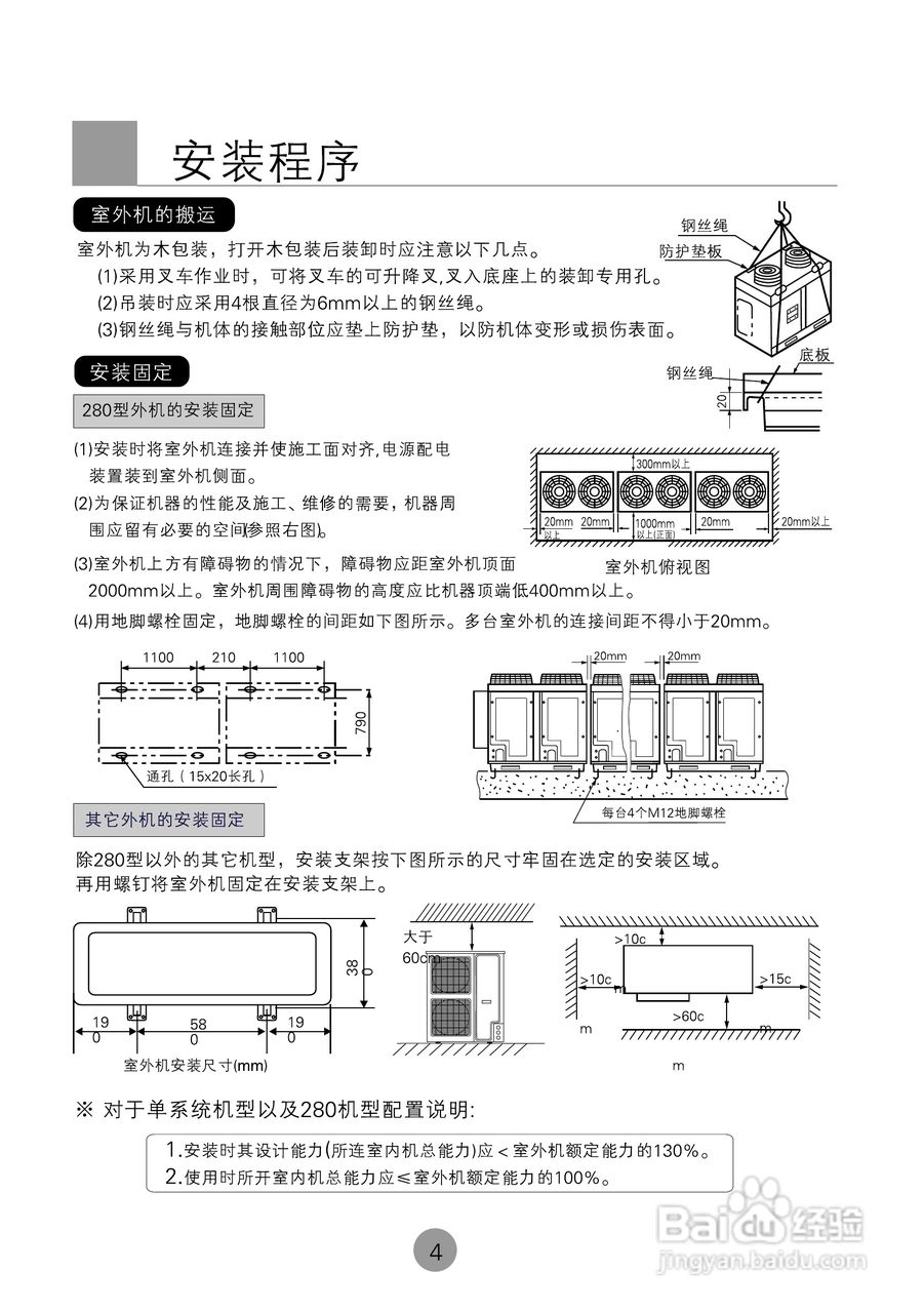 海尔商用空调KF(R)-80W(BP)使用安装说明书:[1]