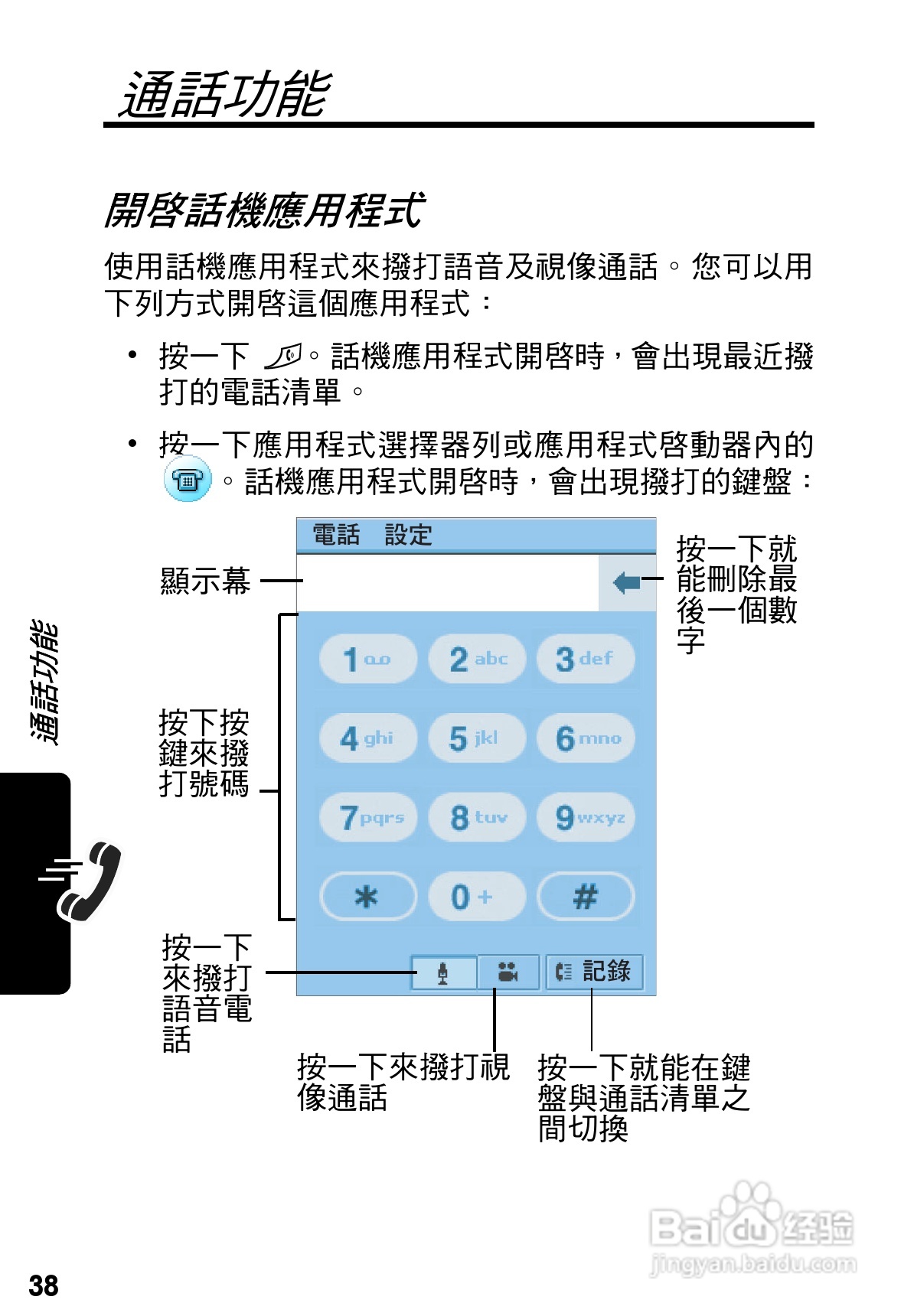 摩托罗拉A925手机使用说明书:[4]