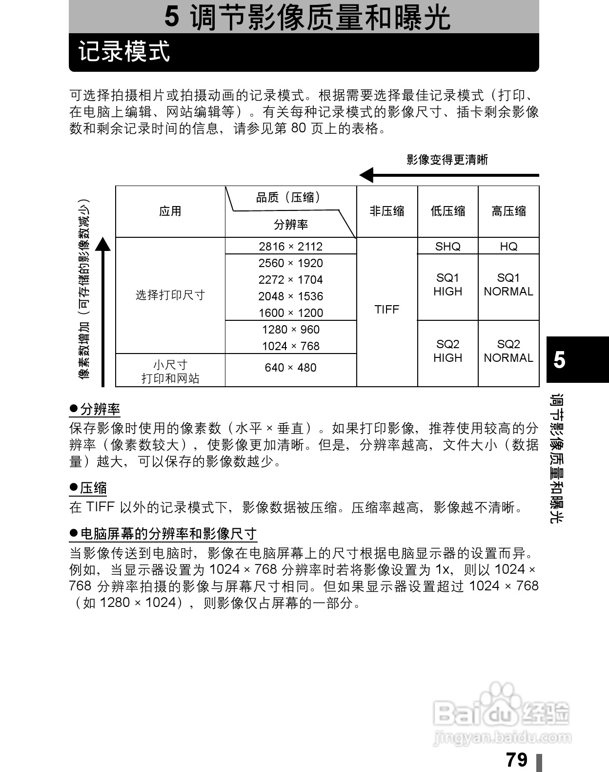 Olympus奥林巴斯C-60Z数码相机说明书:[8]