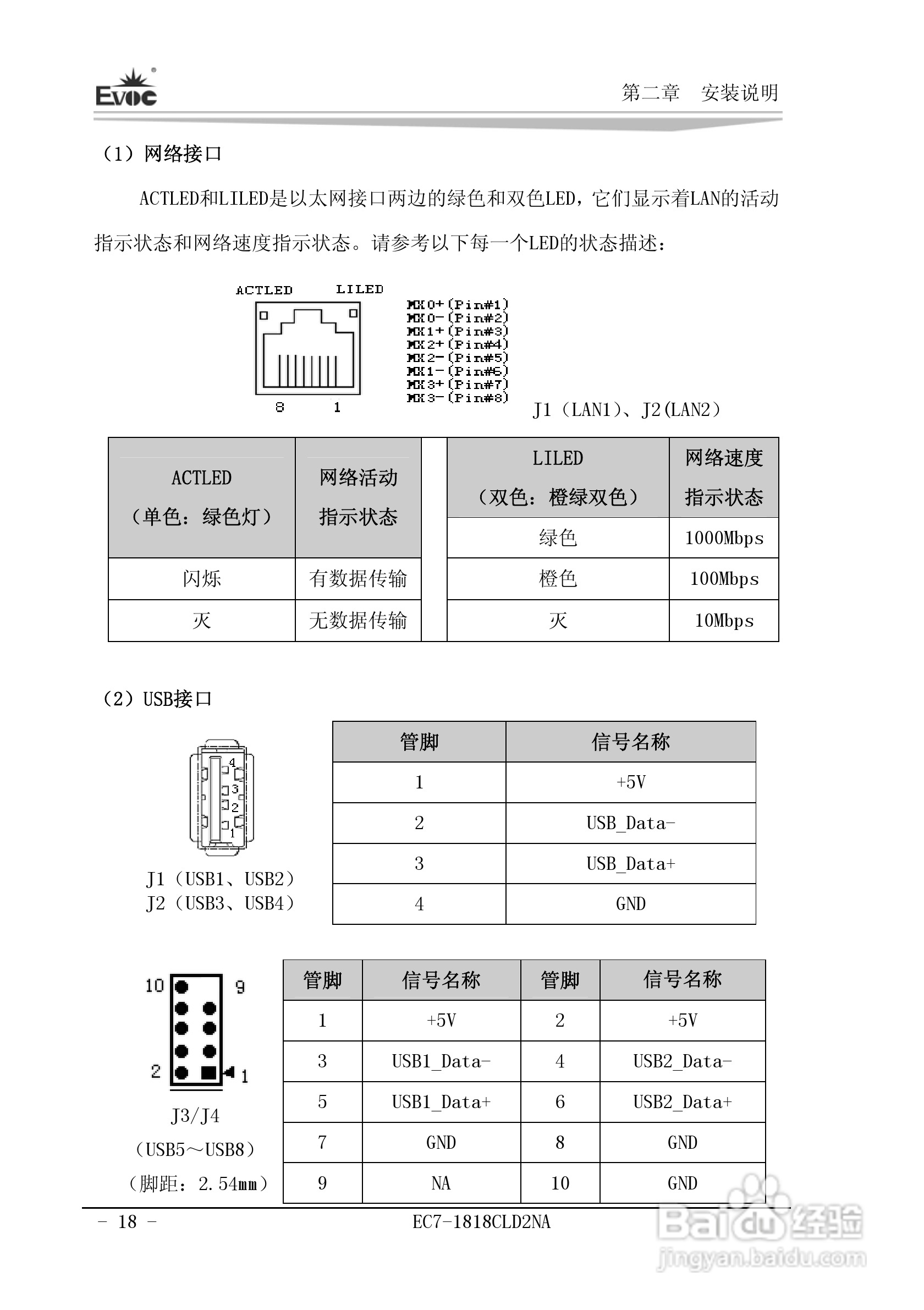 研祥Mini-ITX主板EC7-1818CLD2NA说明书:[3]