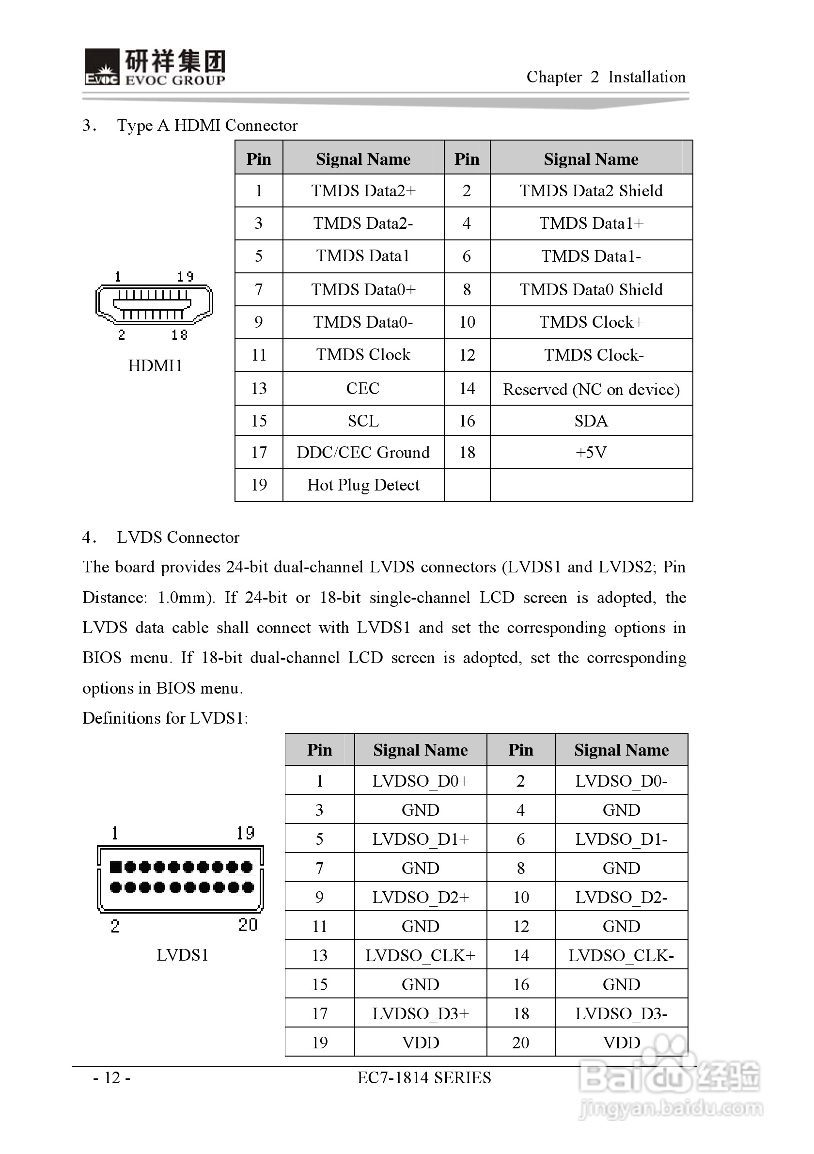 研祥Mini-ITX主板EC7-1814L2NA说明书:[7]