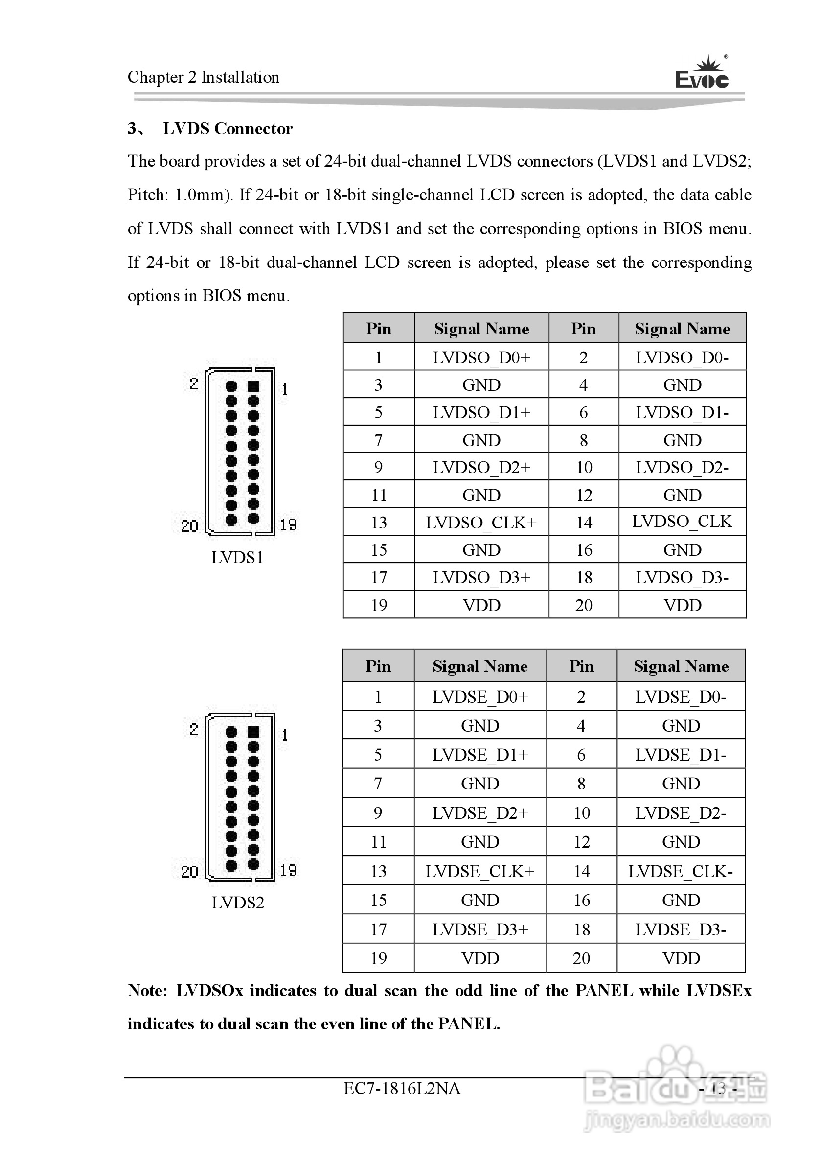 研祥Mini-ITX主板EC7-1816L2NA说明书:[8]