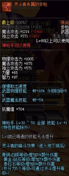 dnf有哪些传说步枪