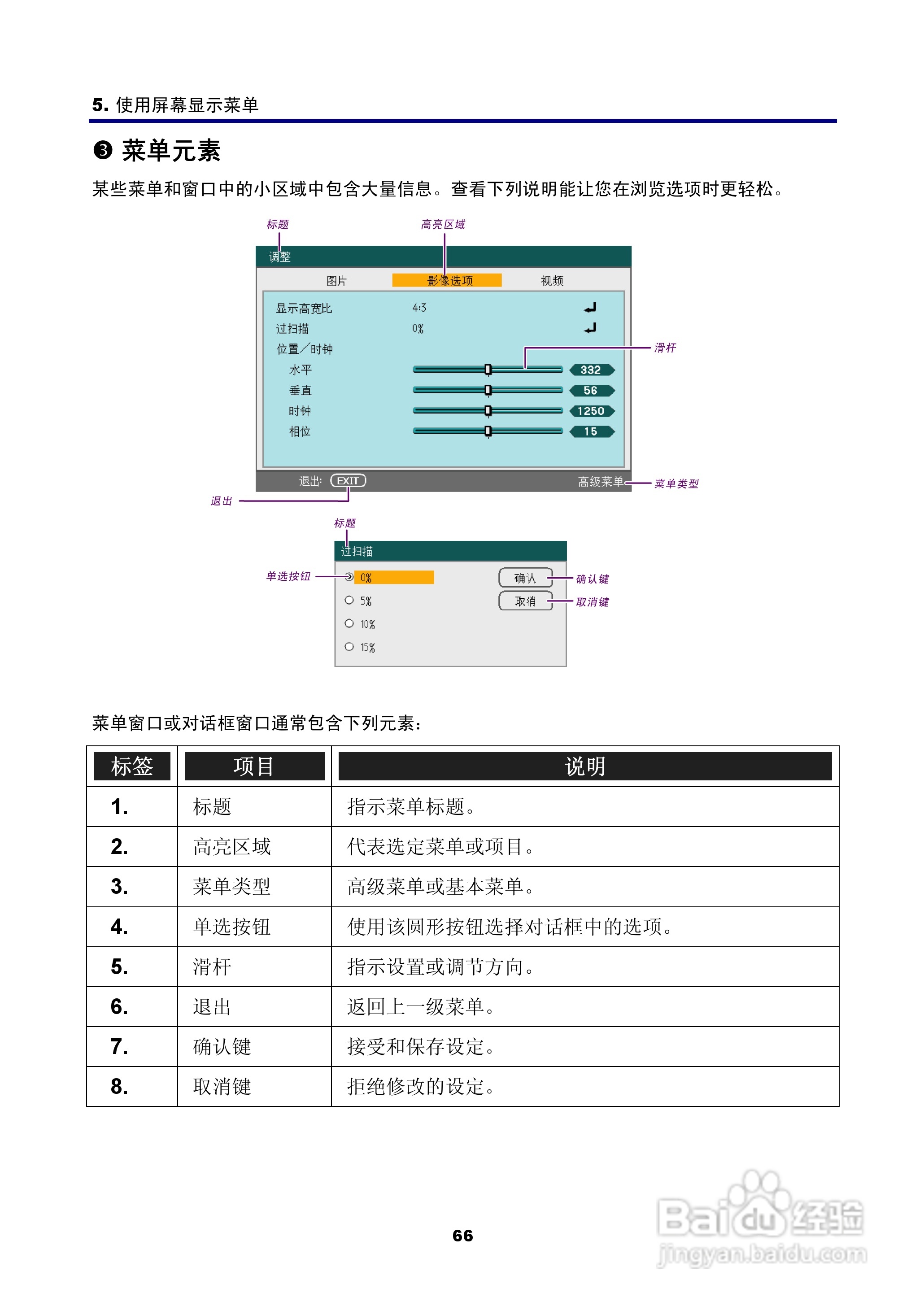 NEC NP4100W+投影机说明书:[8]