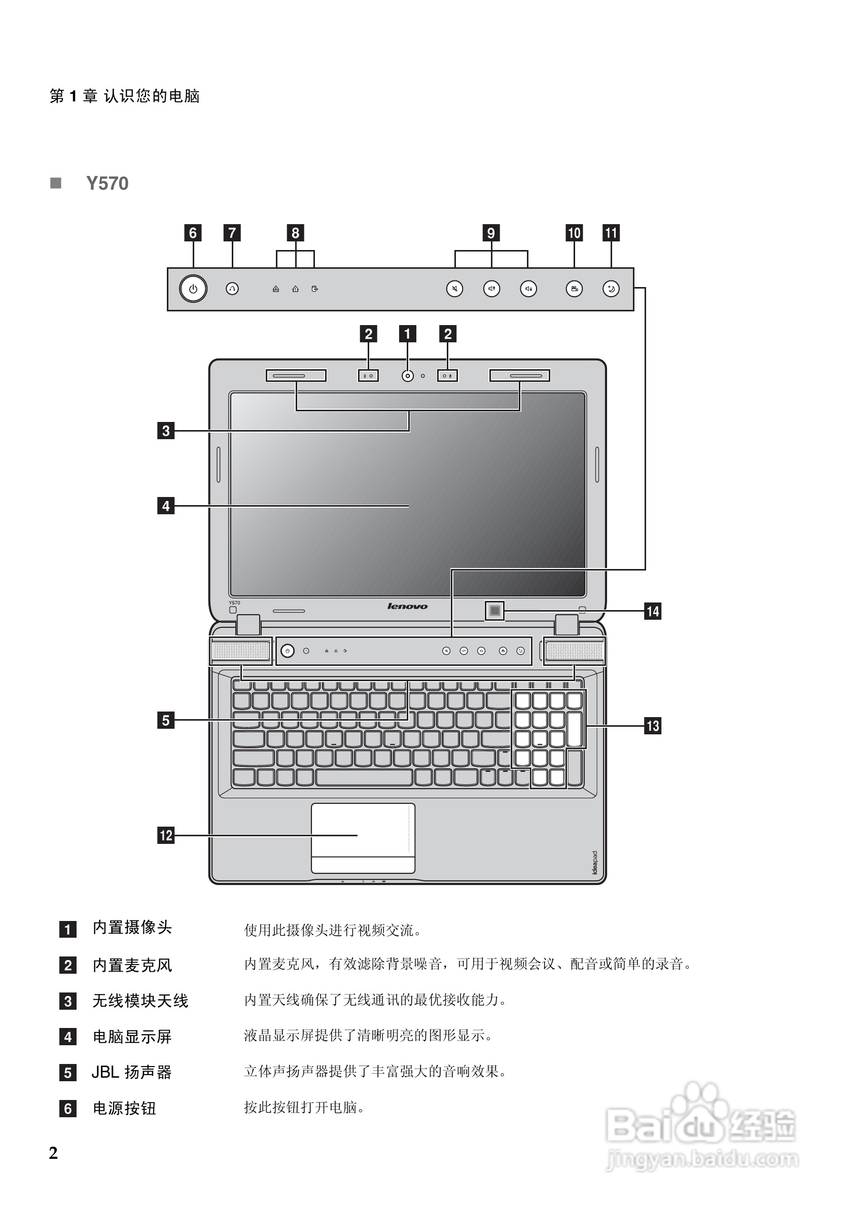 联想Lenovo Y470P笔记本电脑使用说明书:[1]