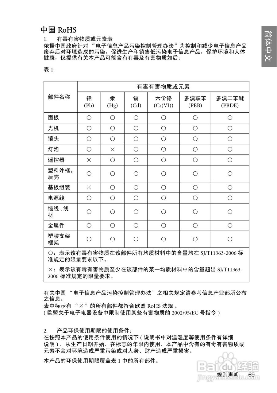 明基BenQ W600型投影机说明书:[7]