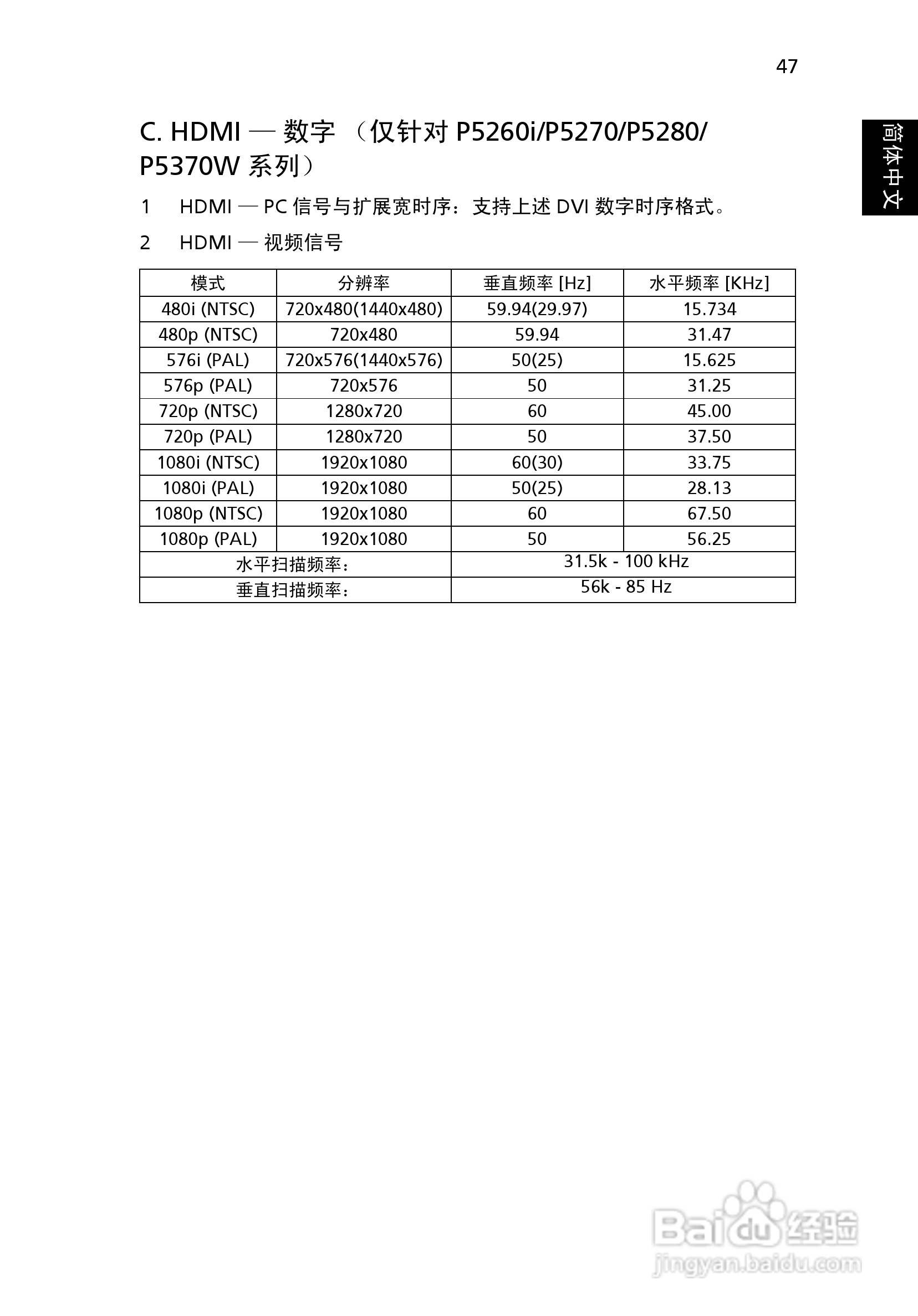 宏基P1165P投影机使用说明书:[6]