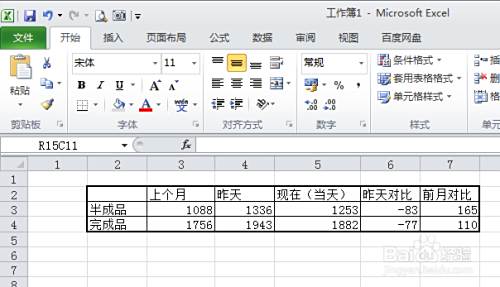 Excel表格中怎么设置好看的上升下降的箭头 百度经验 Excel表格中怎么设置好看的上升下降的箭头 百度经验