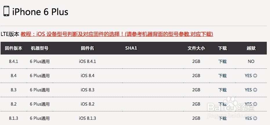 iOS9总是弹出更新提示怎么办?
