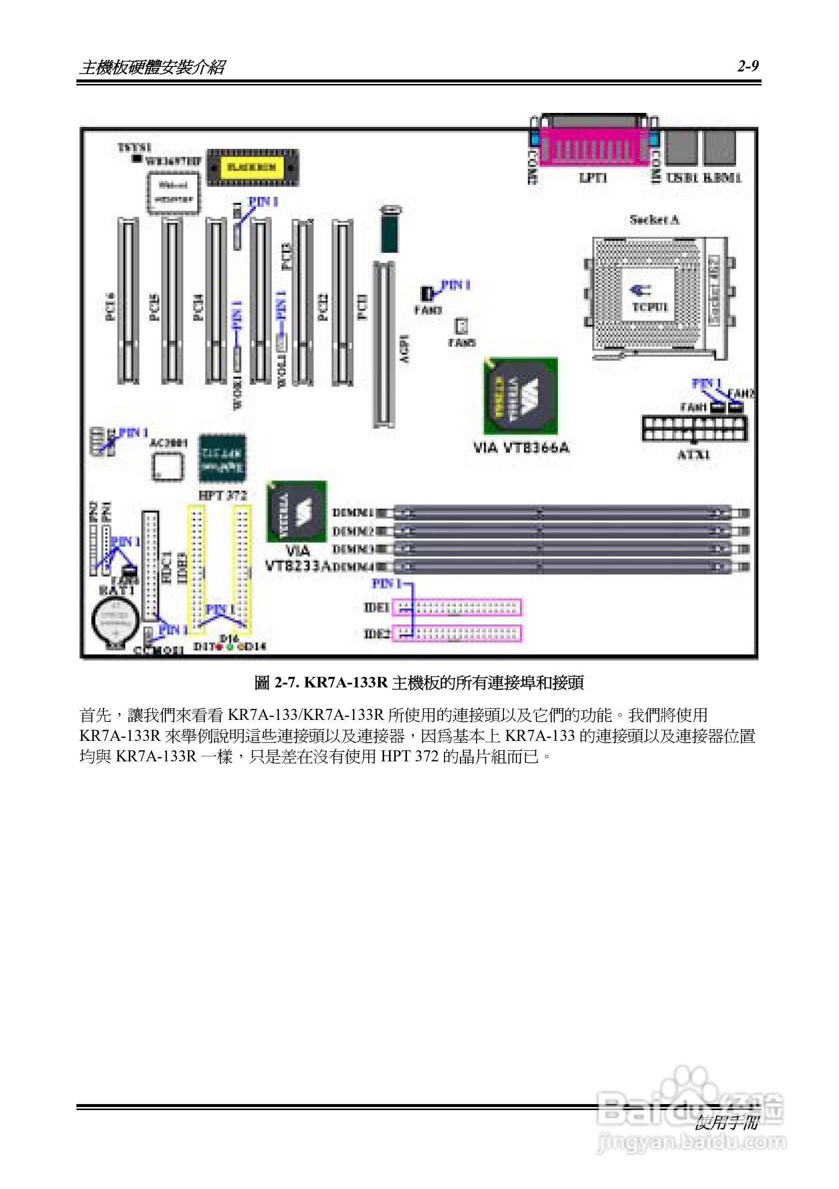 KR7A-133KP7A-133R主机板使用手册:[2]
