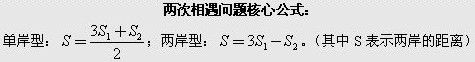 行政职业能力测验—数量关系—数学运算题型