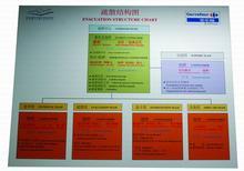 地下工程施工中应遵守的防火安全要求