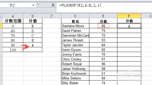 VLOOKUP的应用