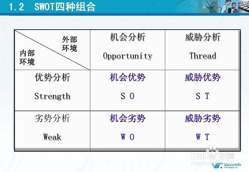 百度网络推广公司,网络推广外包服务效果怎么样