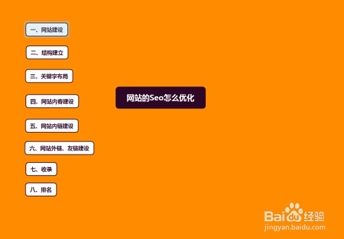 如何让我的网站被百度收录_让百度收录自己的网站_网站被百度收录有什么好处