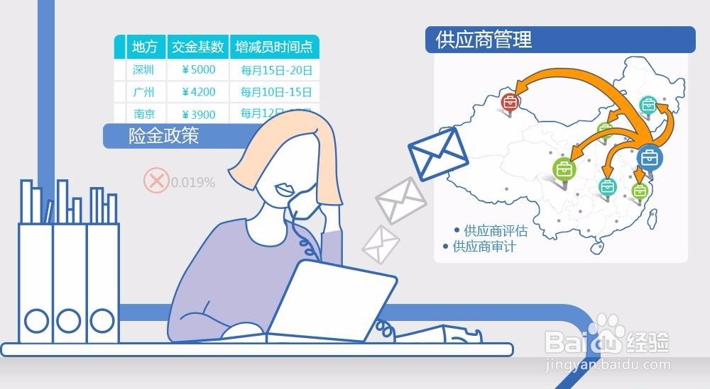 2017年上海青浦劳务派遣公司办事指南