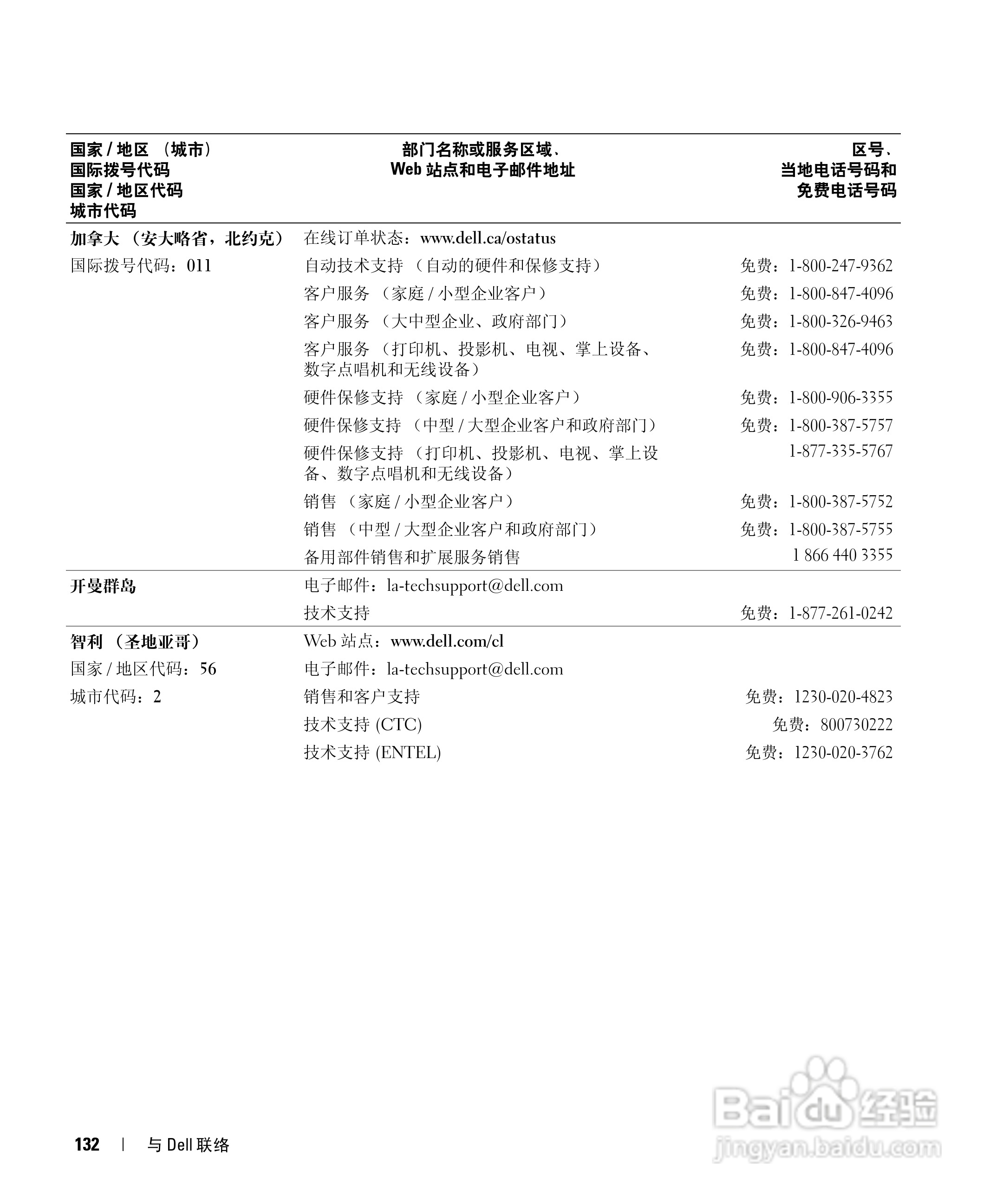 戴尔Inspiron E1505笔记本电脑使用说明书:[14]
