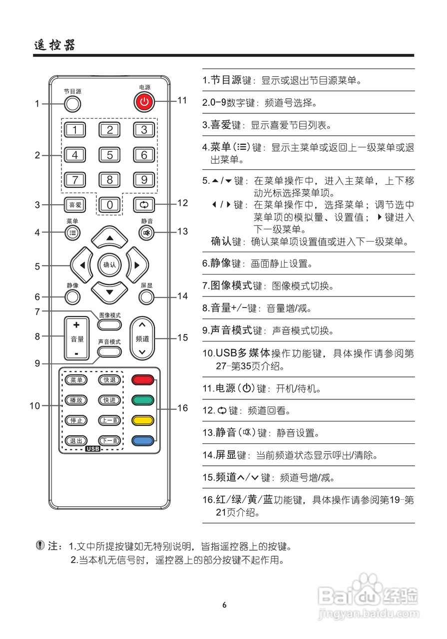 厦华LE-32KM51液晶彩电使用说明书:[1]