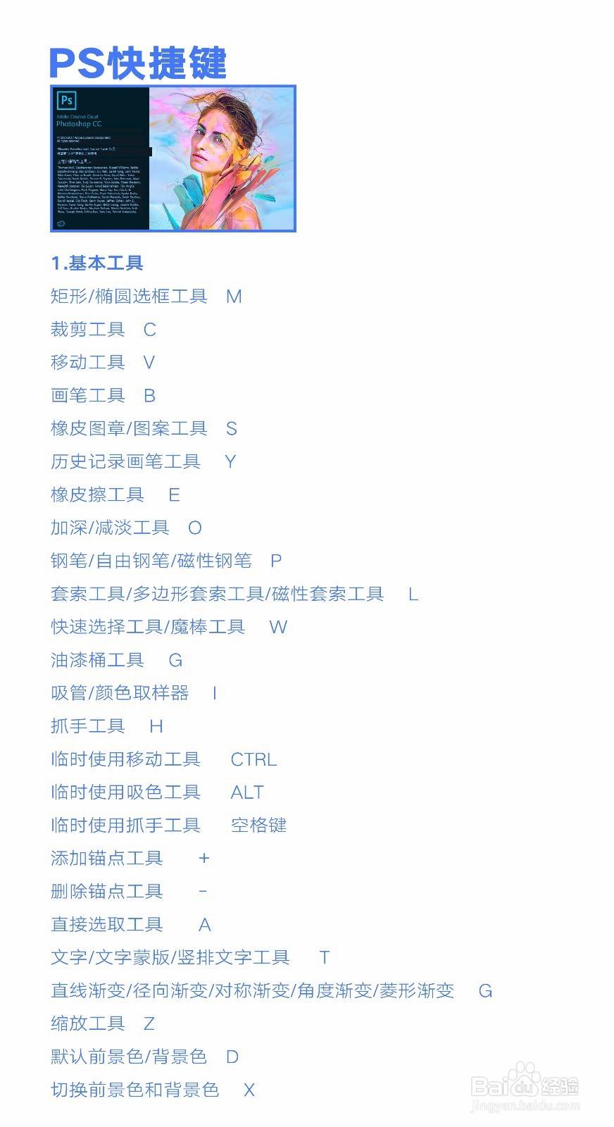 ps/photoshop常用快捷键大全