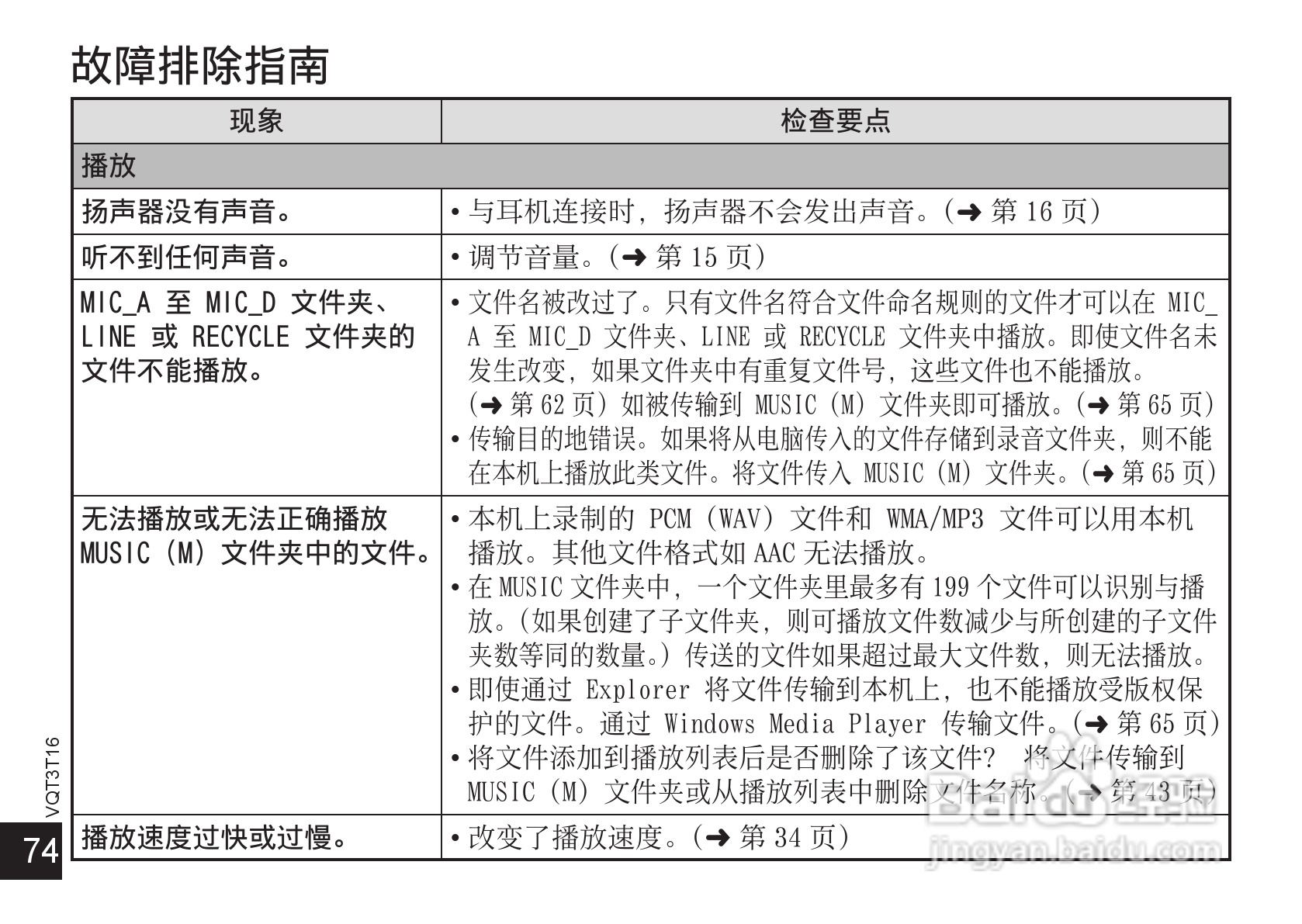 松下RR-XS400数码录音机使用说明书:[8]