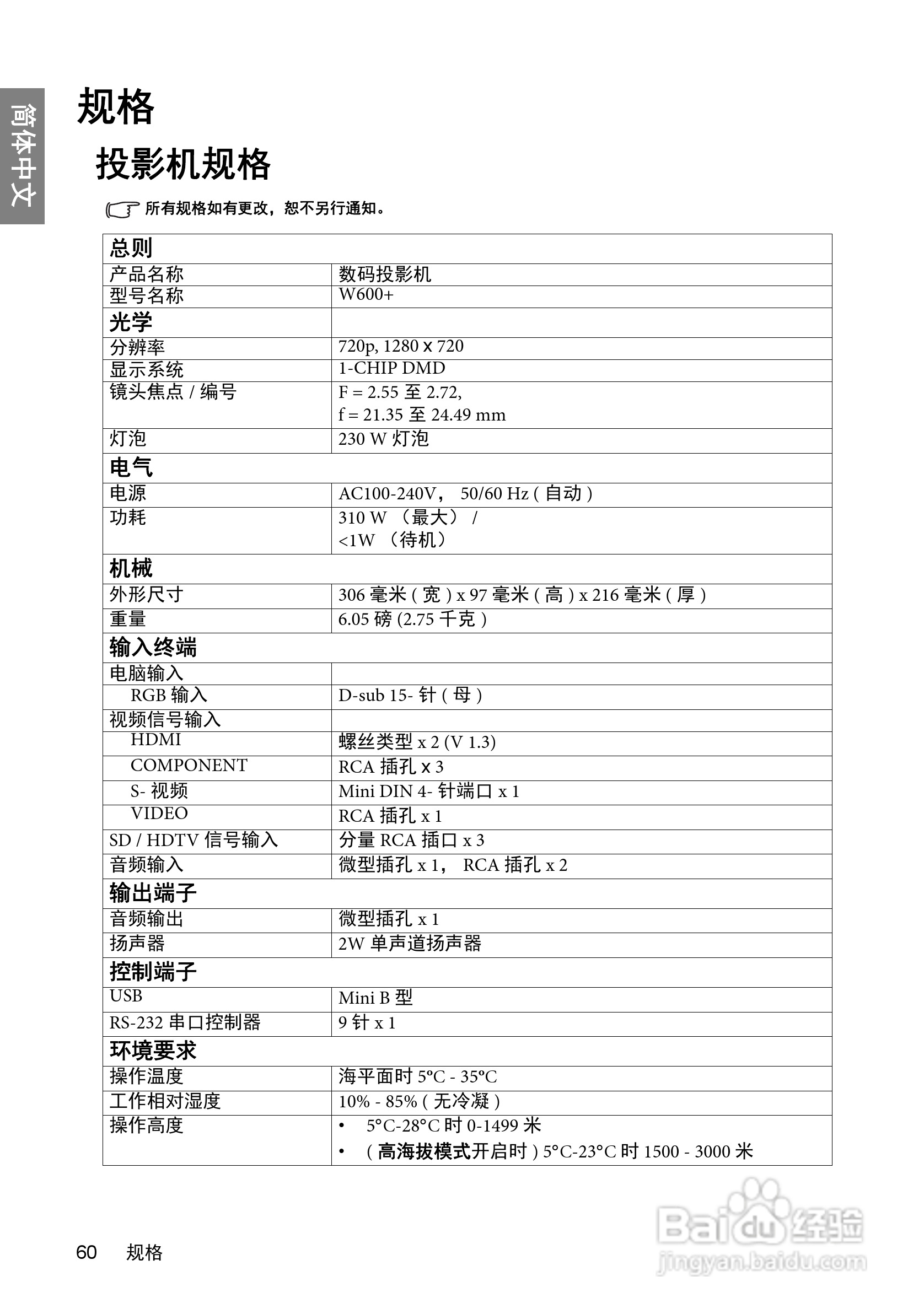 明基W600+投影机使用说明书:[6]
