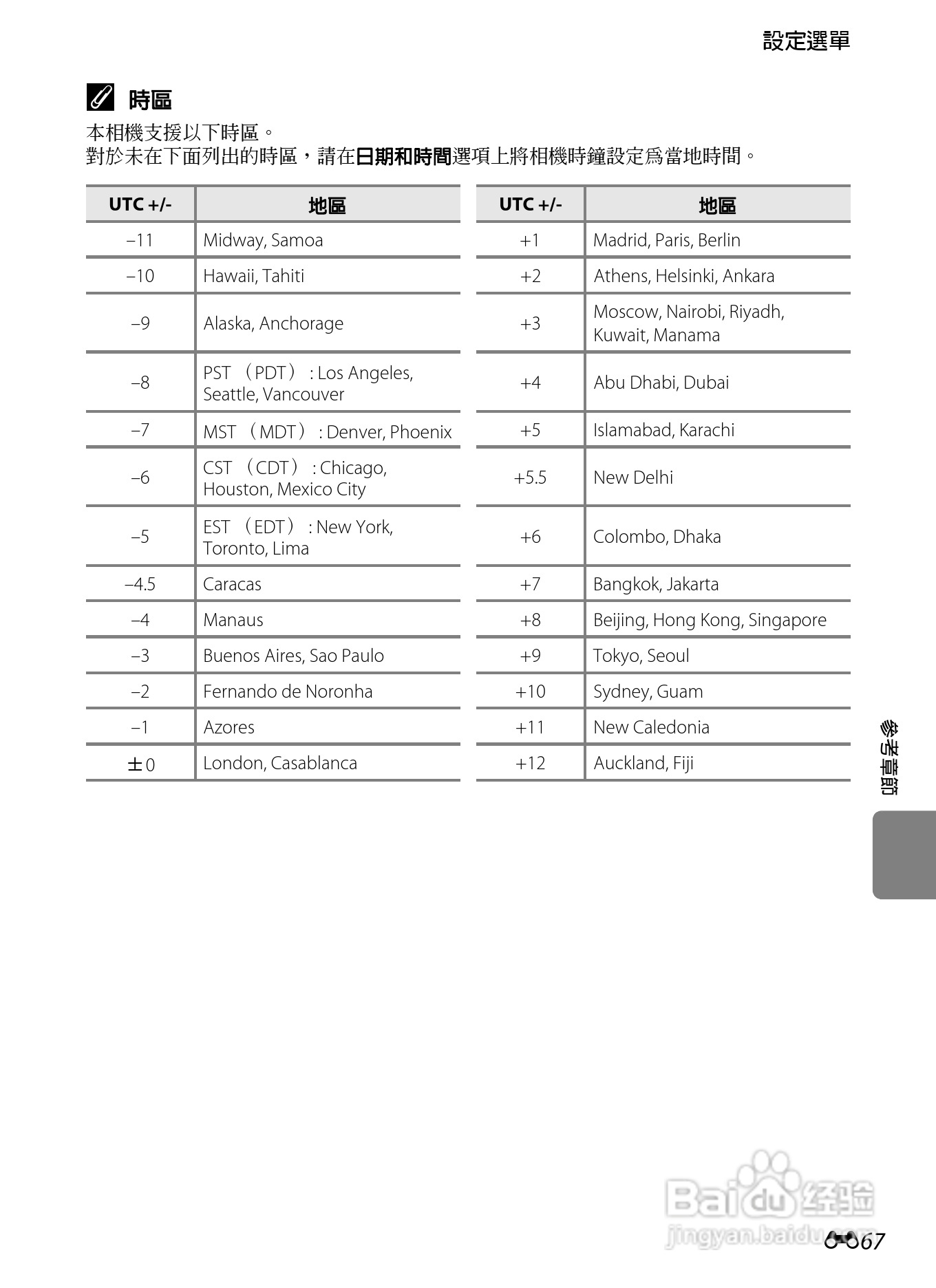 尼康 COOLPIX S4300数码相机说明书:[18]