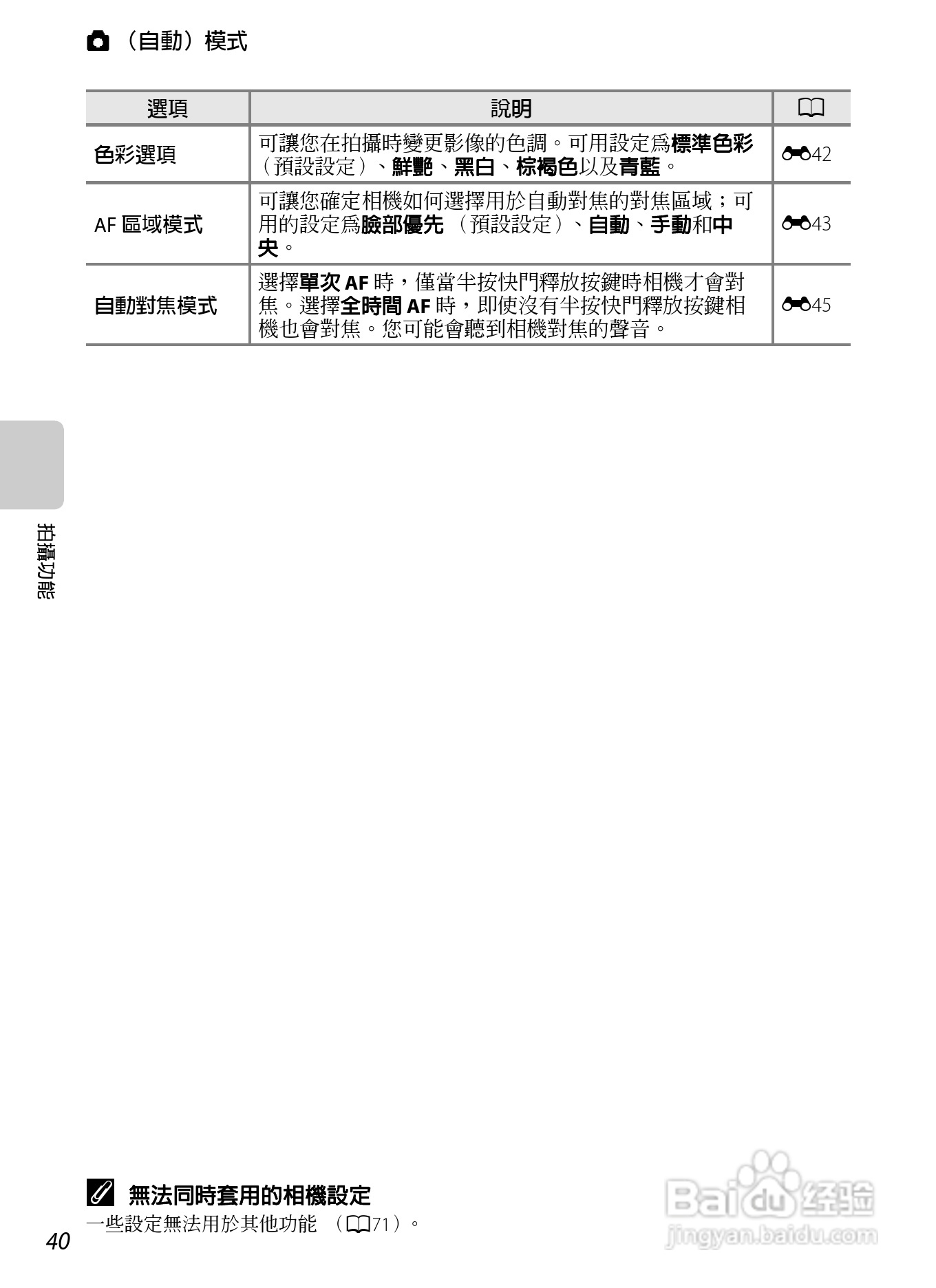 尼康 COOLPIX S6300数码相机说明书:[6]