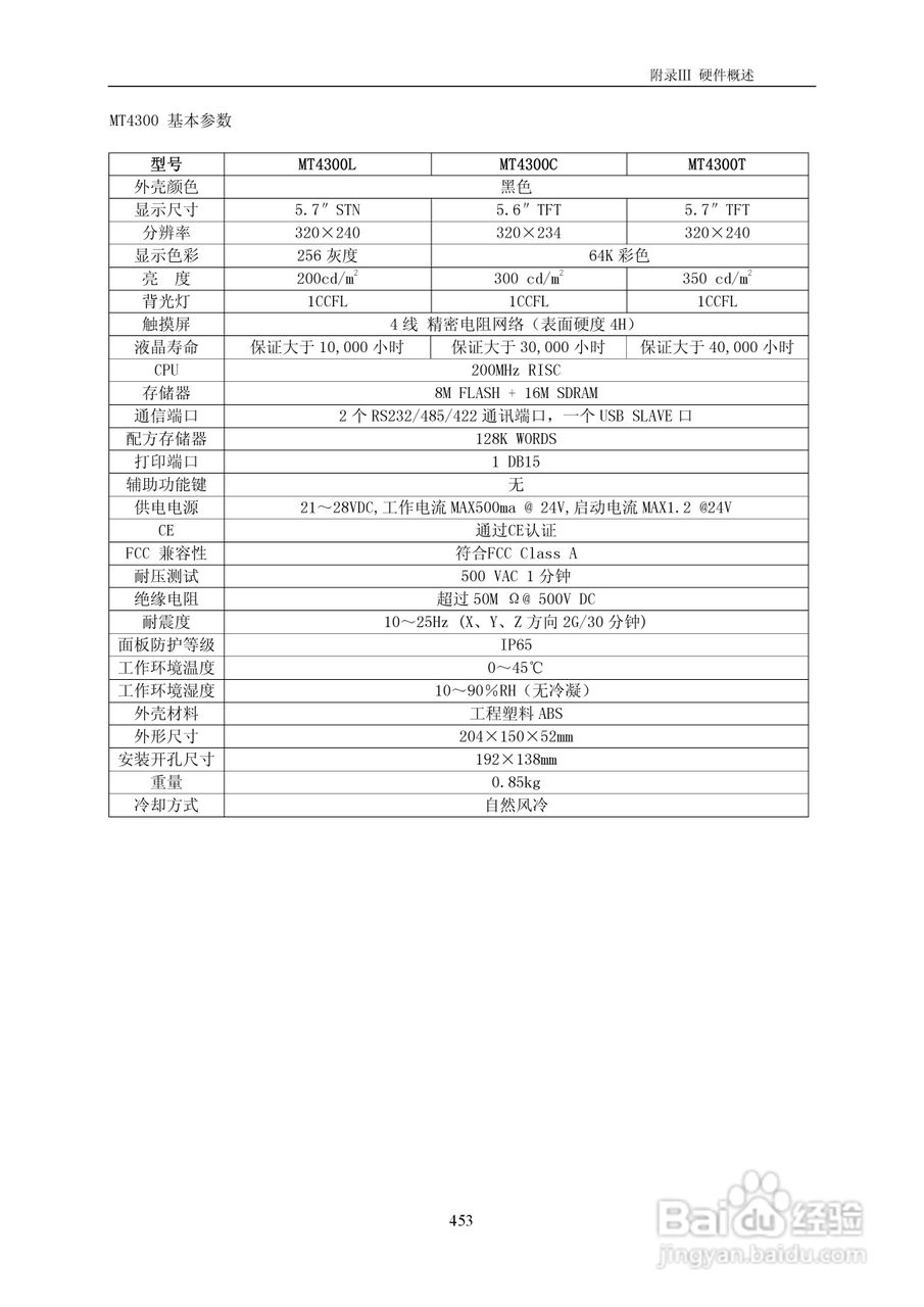 MT4000系列触摸屏使用手册:[46]