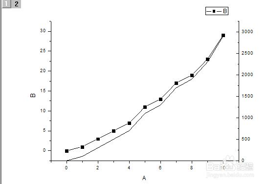 Origin如何添加新图层