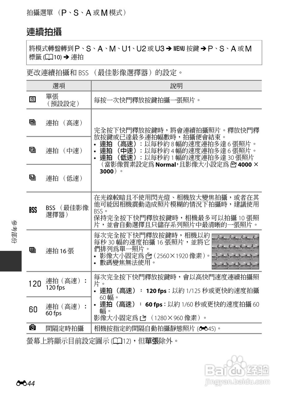 尼康COOLPIX P7700数码相机使用说明书:[18]