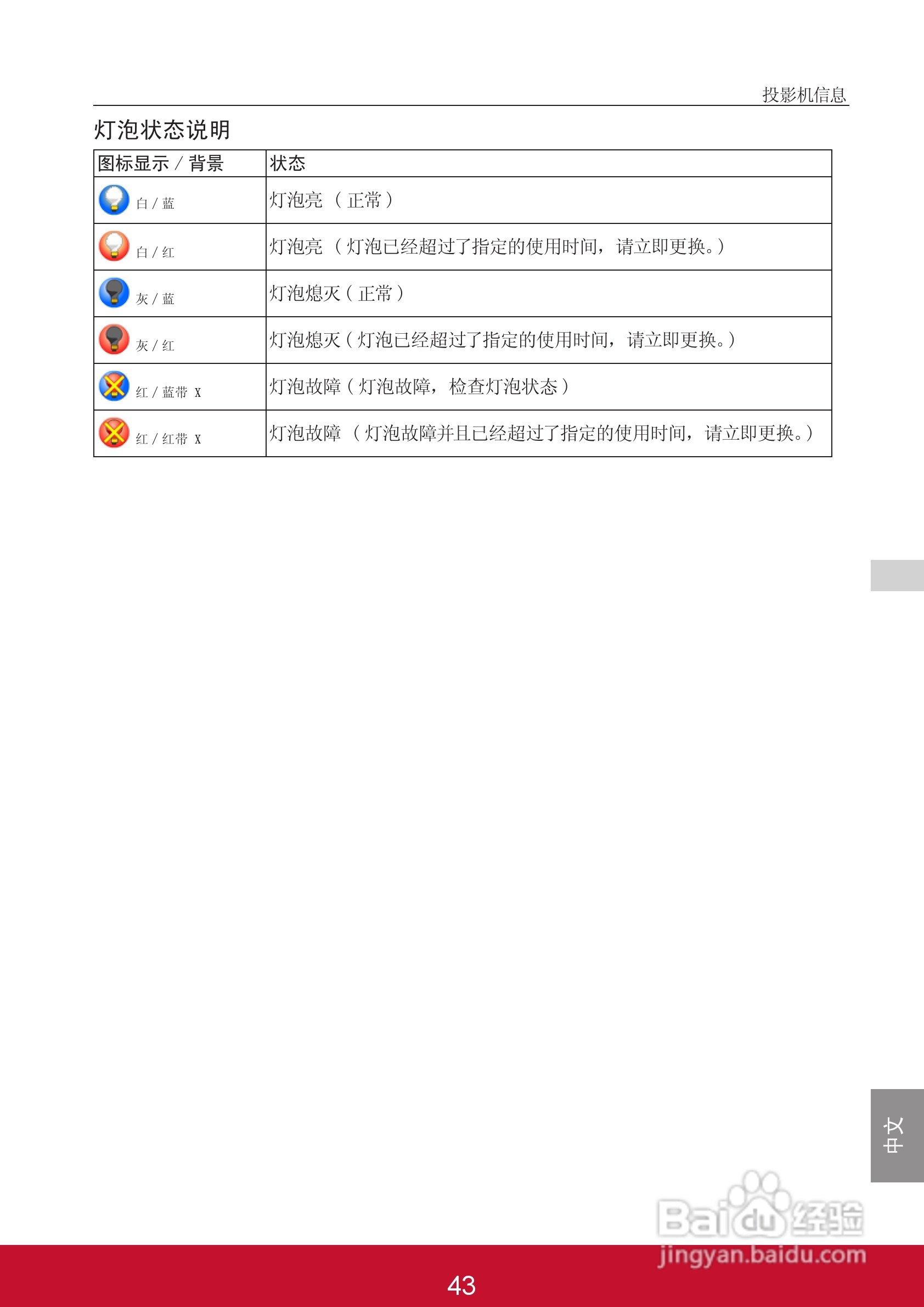优派PJL6243投影机使用说明书:[13]