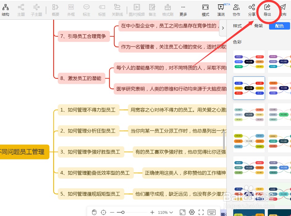 用TreeMind树图制作“企业员工管理”思维导图