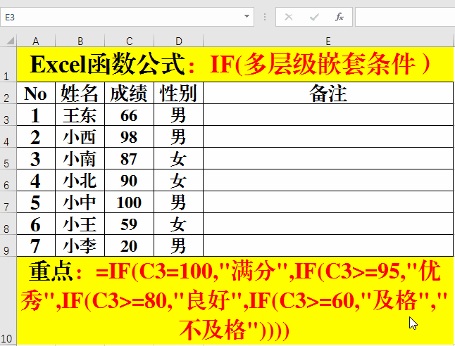 Excel函数公式:含金量超高的IF函数实用技巧
