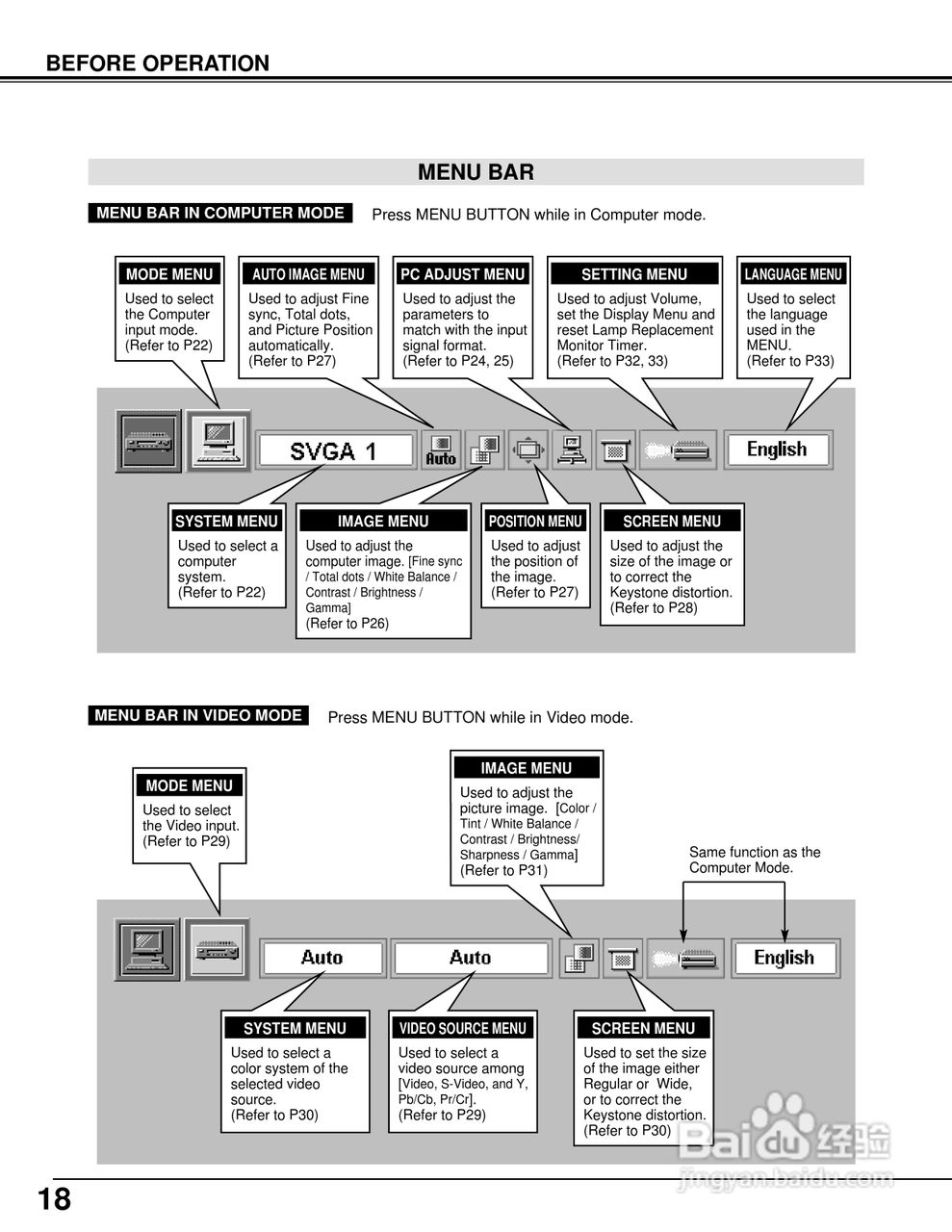 佳能LV-5100投影仪使用说明书:[2]
