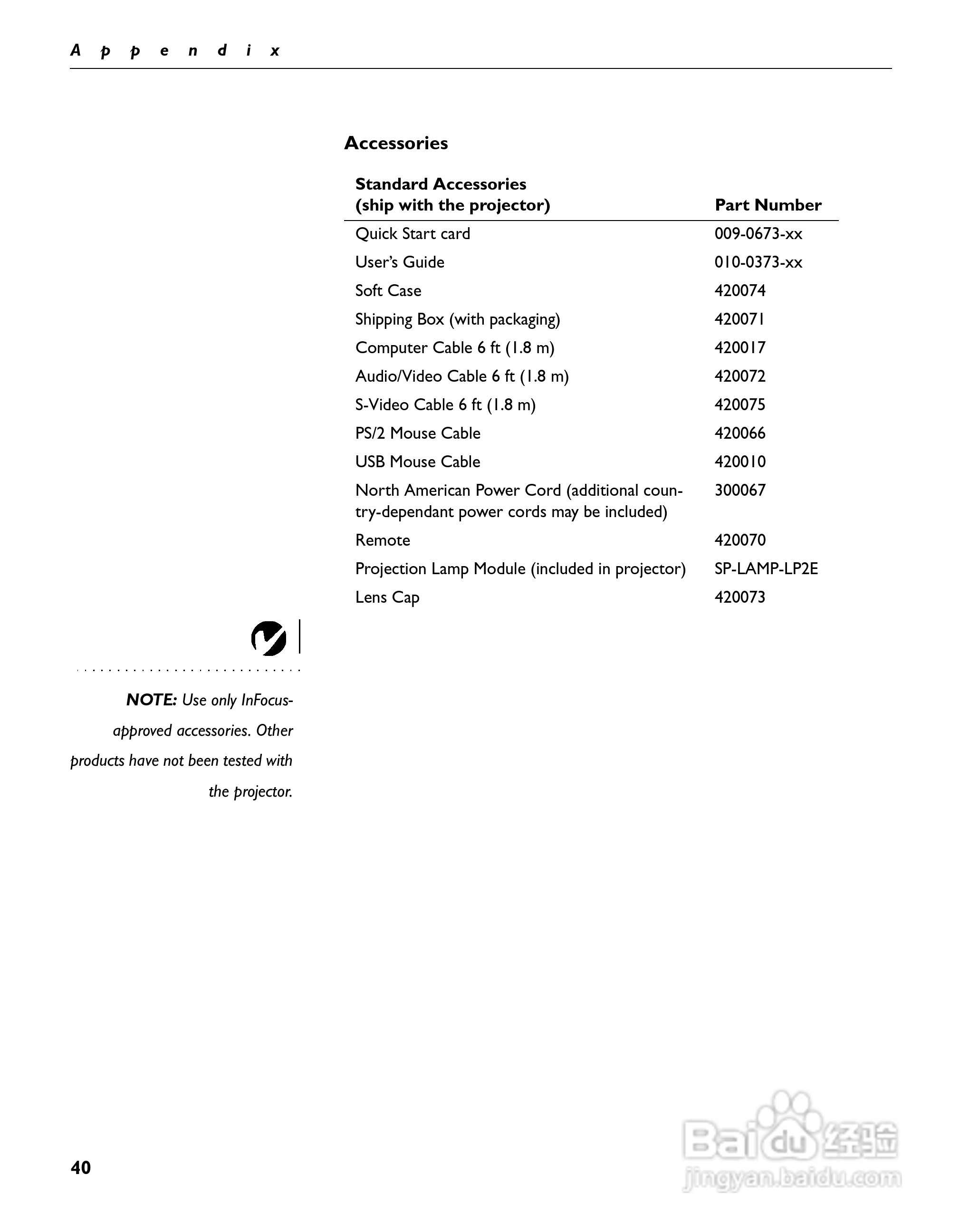 富可视 RP10s投影机说明书:[5]