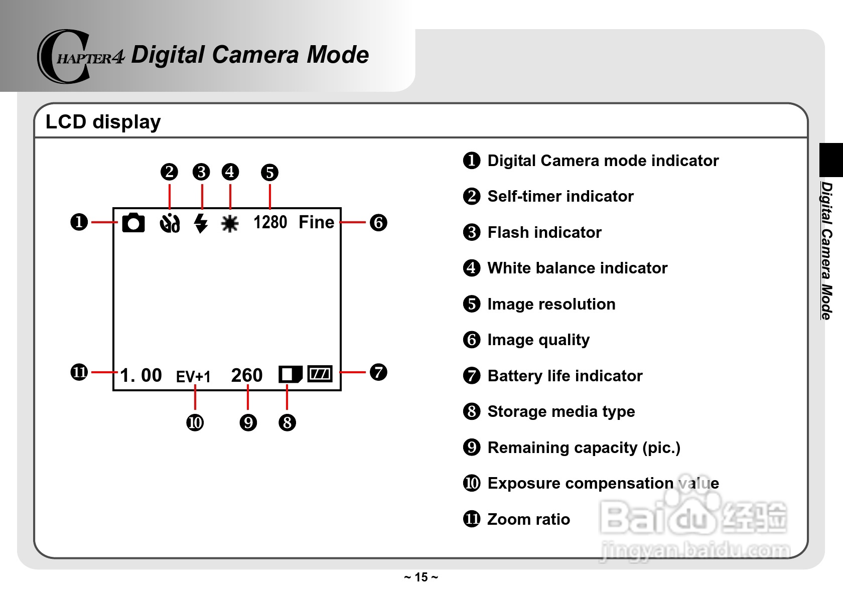 爱普泰克Pocket DV3300数码摄像机使用说明书:[2]