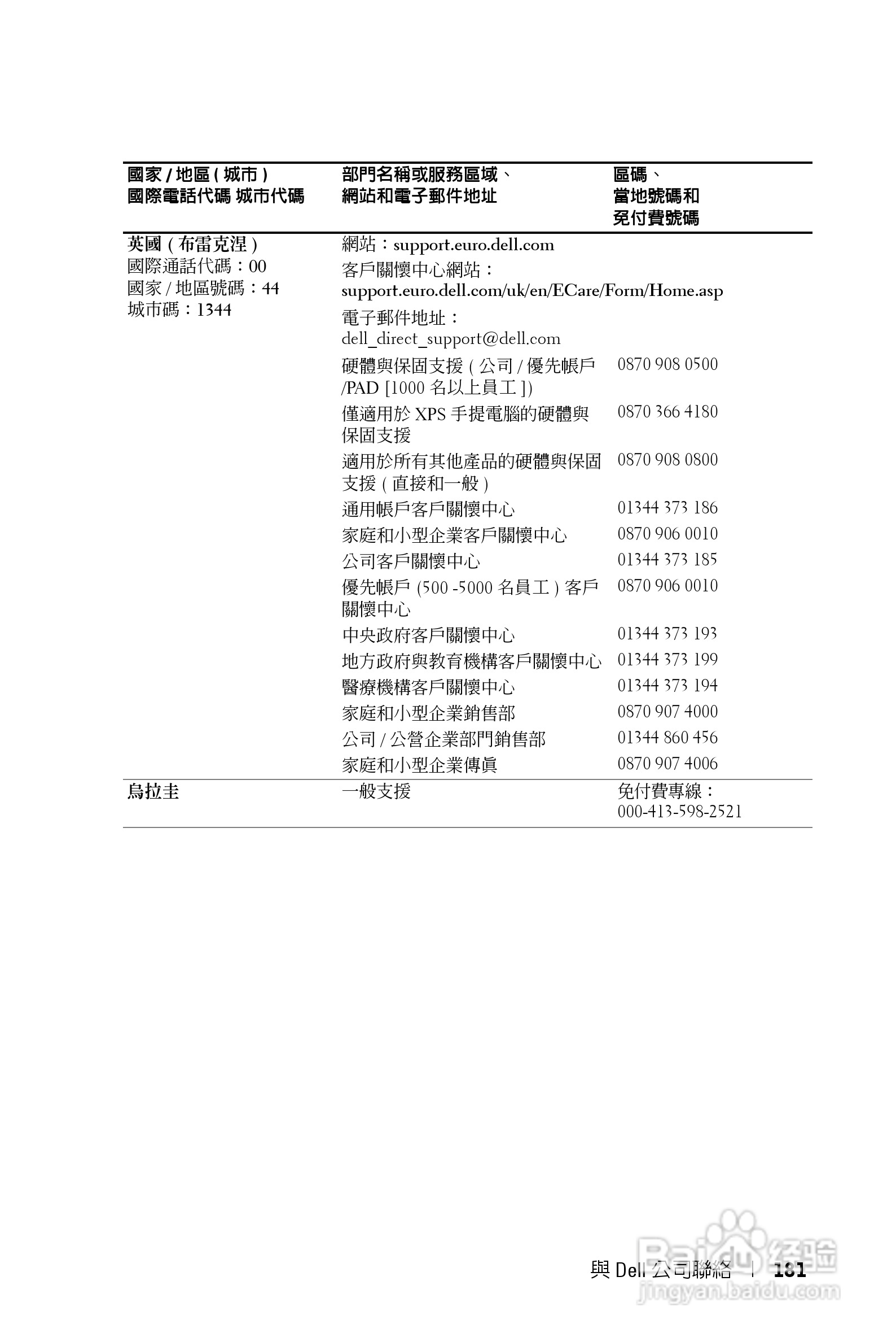 DELL Dell 1200MP Projector投影机说明书:[19]