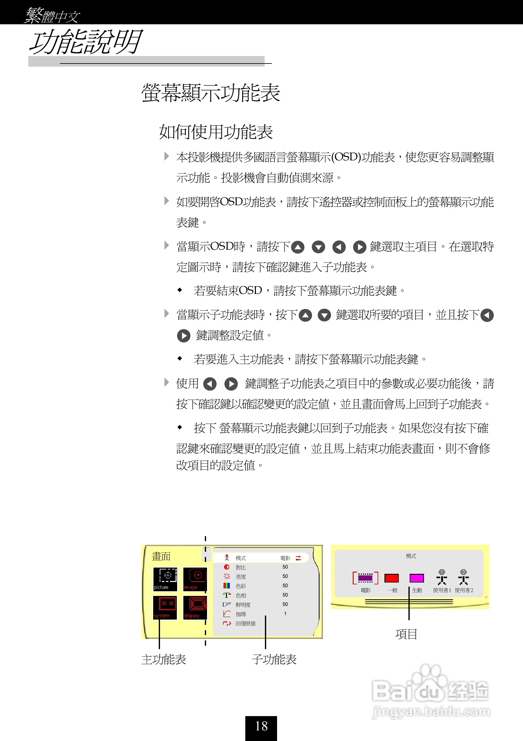 奥图码 H56投影机说明书:[2]