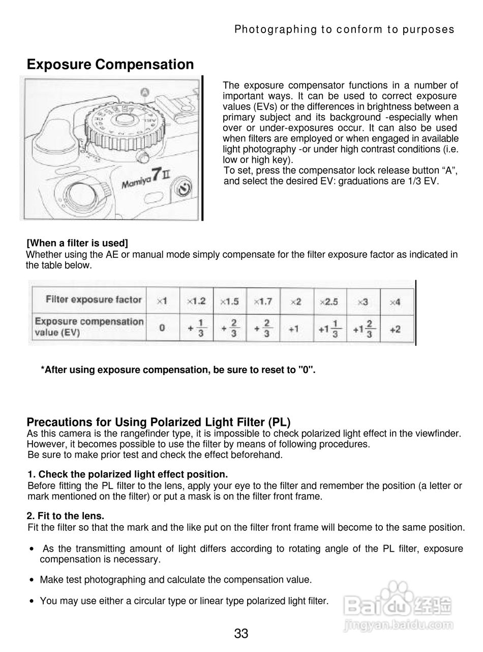 Mamiya 7II数码相机说明书:[4]