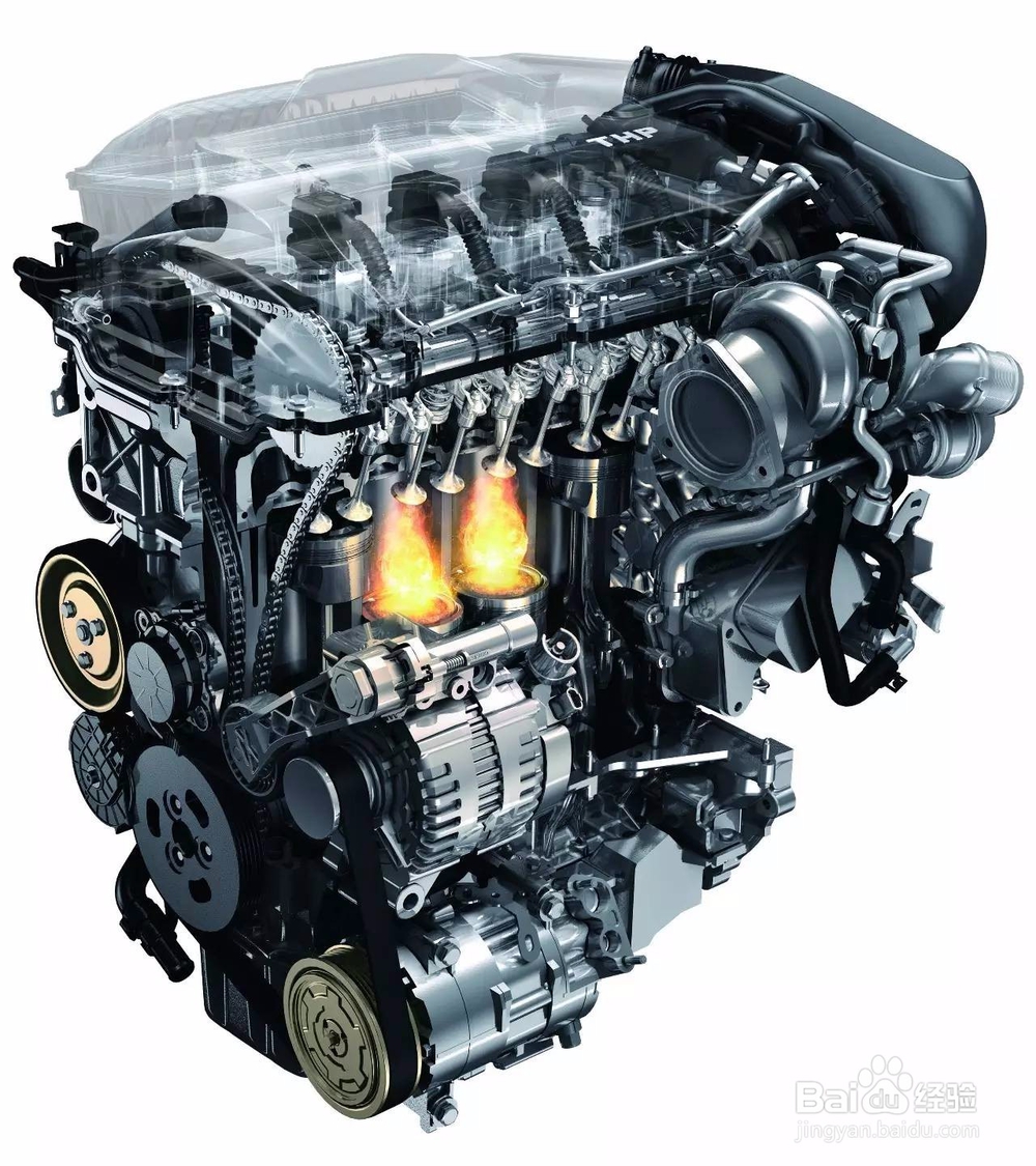 涡轮增压与自然吸气那个更合适