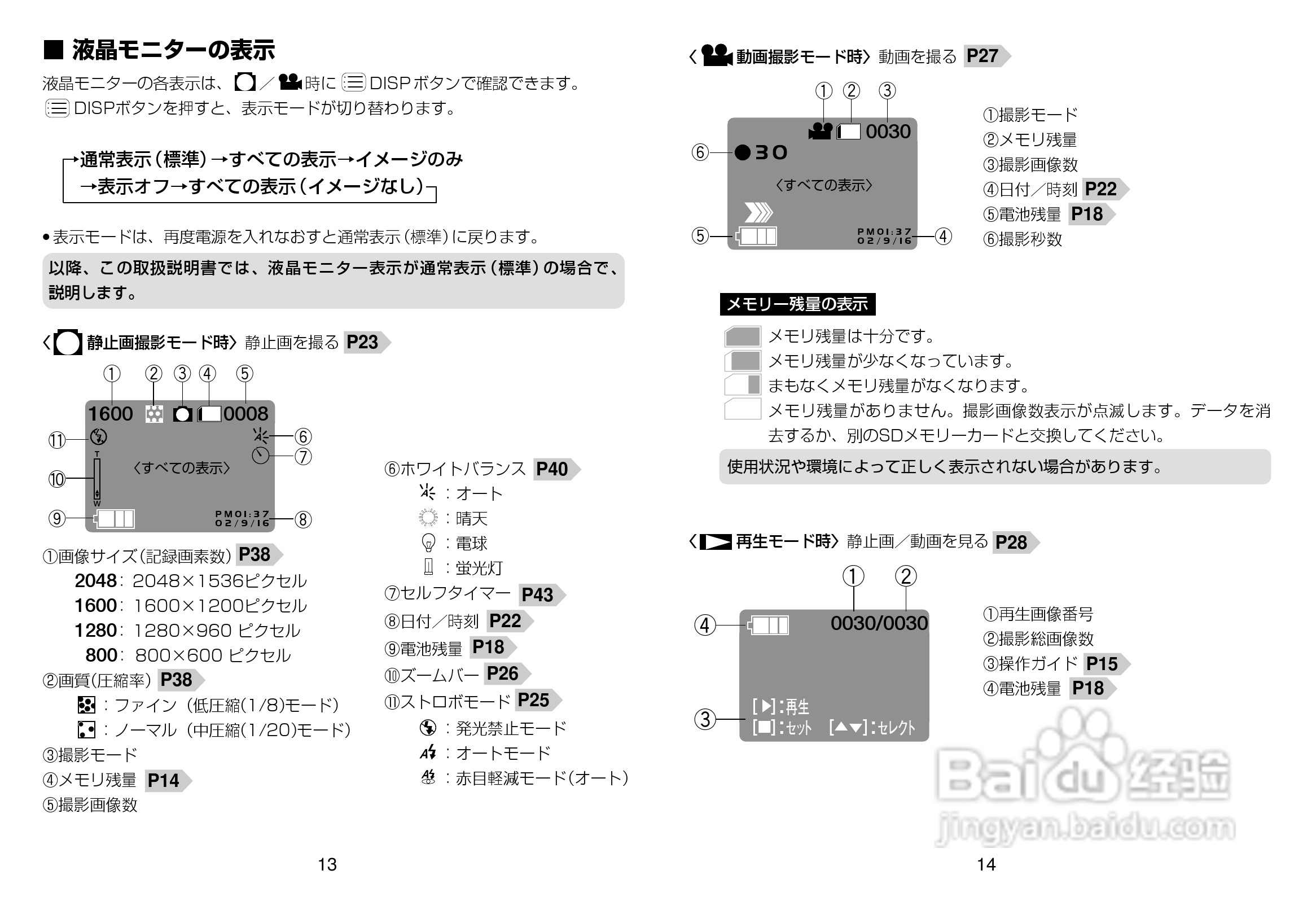 日立 HDC-2数码相机说明书:[1]