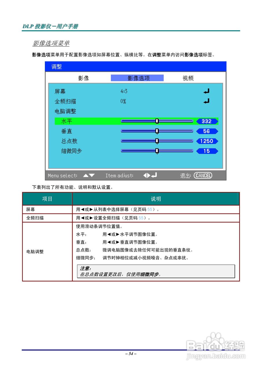 丽讯Vivitek D5500投影机说明书:[7]