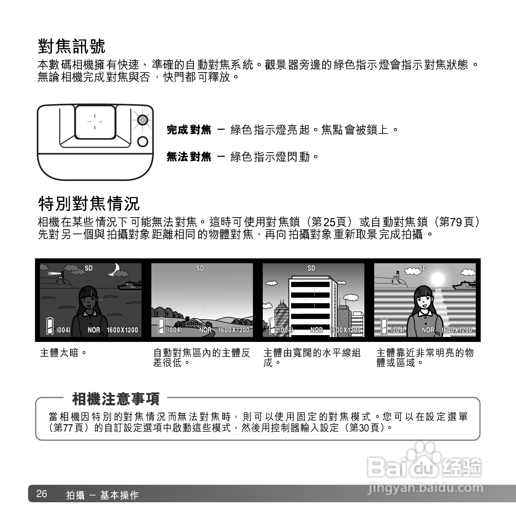 柯尼卡美能达 DiMAGE G600数码相机中文说明书:[3]